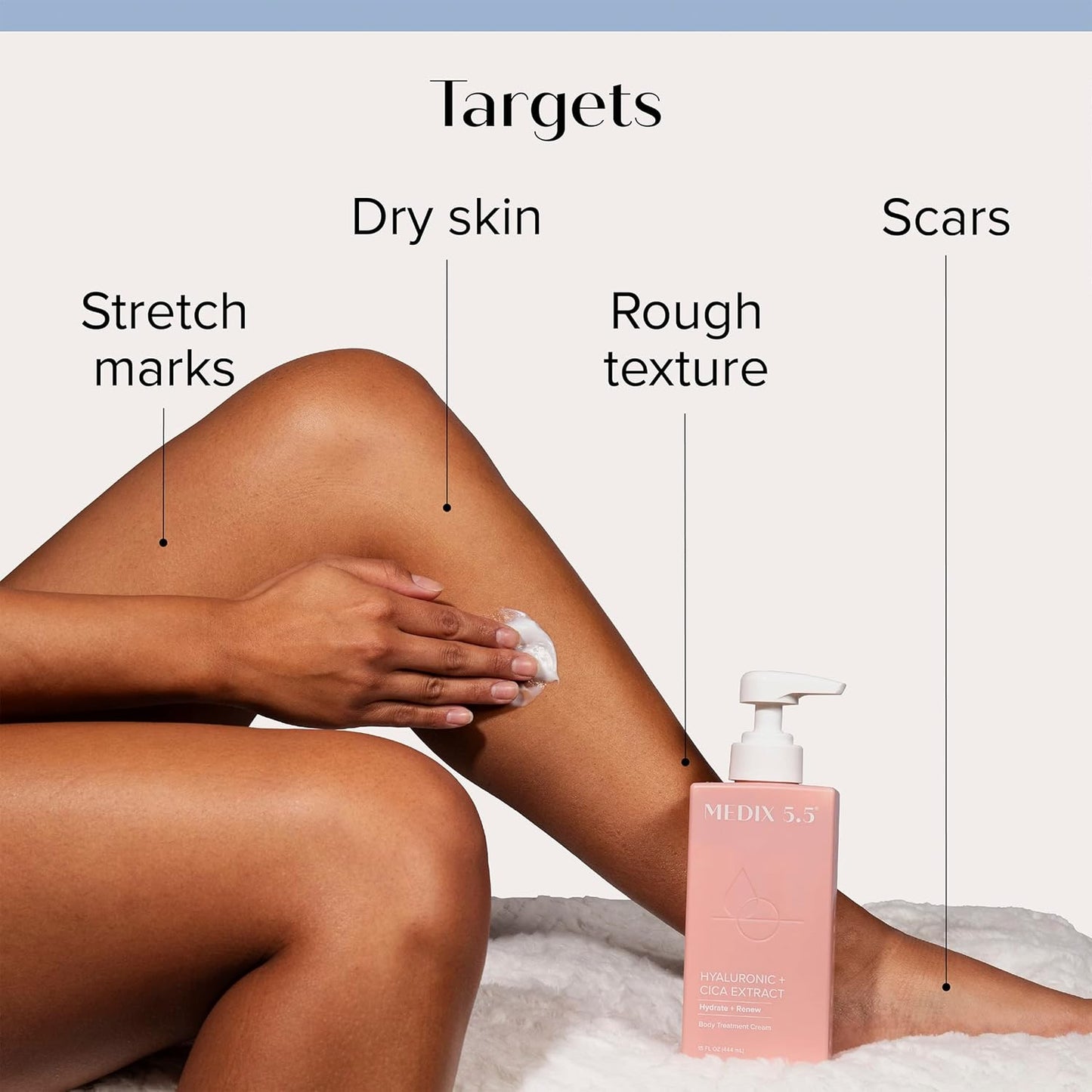 Medix 5.5 Hyaluronic Acid Body Cream Moisturizer Lotion + 3% Concentrated Hyaluronic Acid Body Serum & Body Booster | 2PC Hydrating Skin Care Set