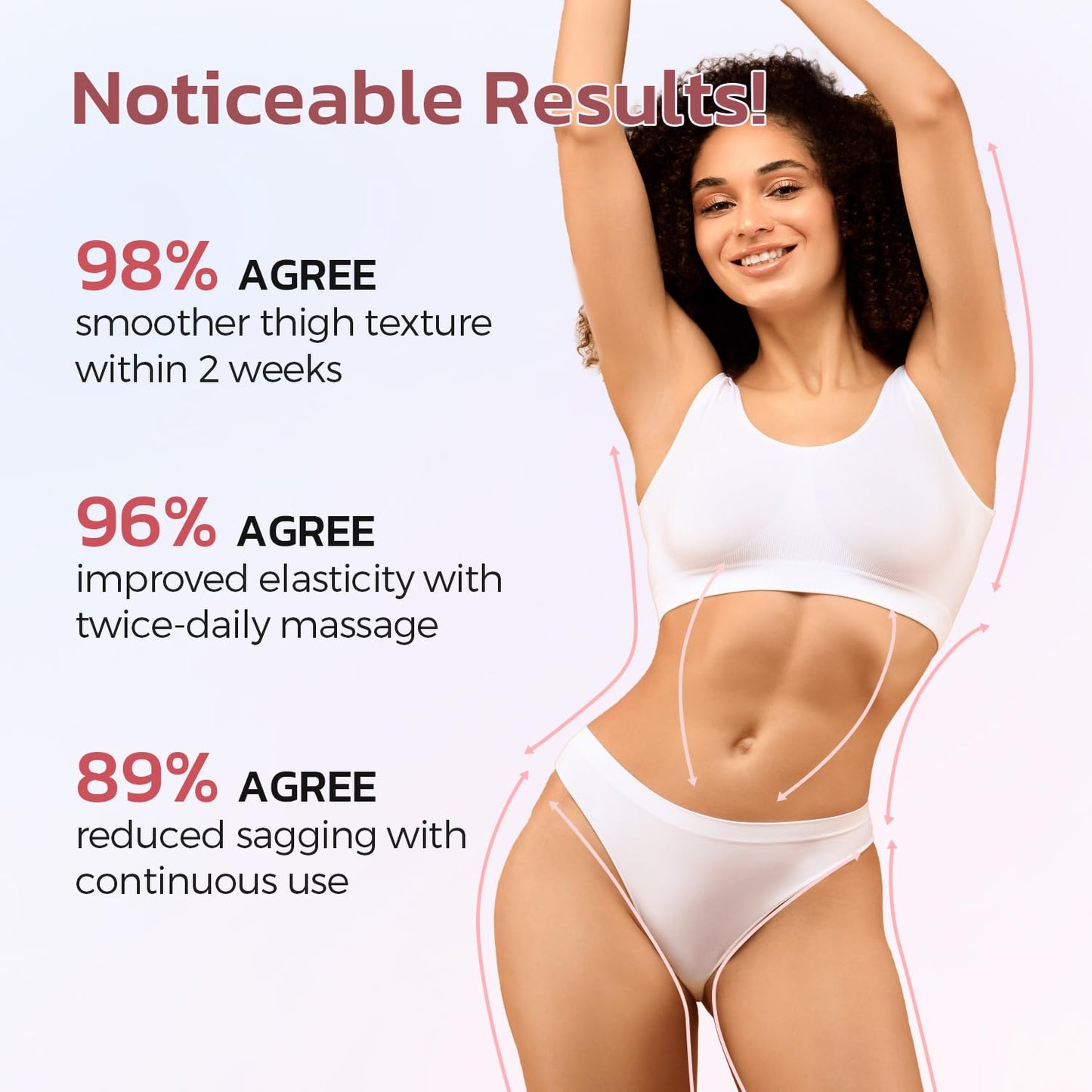 Cellulite Cream, Butt Firming and Lifting Cream for Cellulite and Stretch Marks Reduce Sagging Skin Lift & Firm Body Mask for Booty, Legs & Belly Skin Care - 110ml