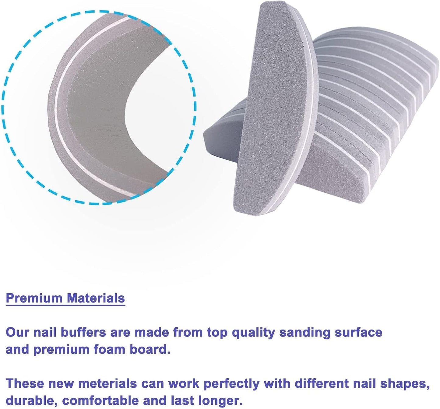 20 PCs Nail Buffers, Double Sided Nail Files Buffer Blocks 100/180 Grit Portable Washable Sanding Buffing File Arc Shape (Grey)