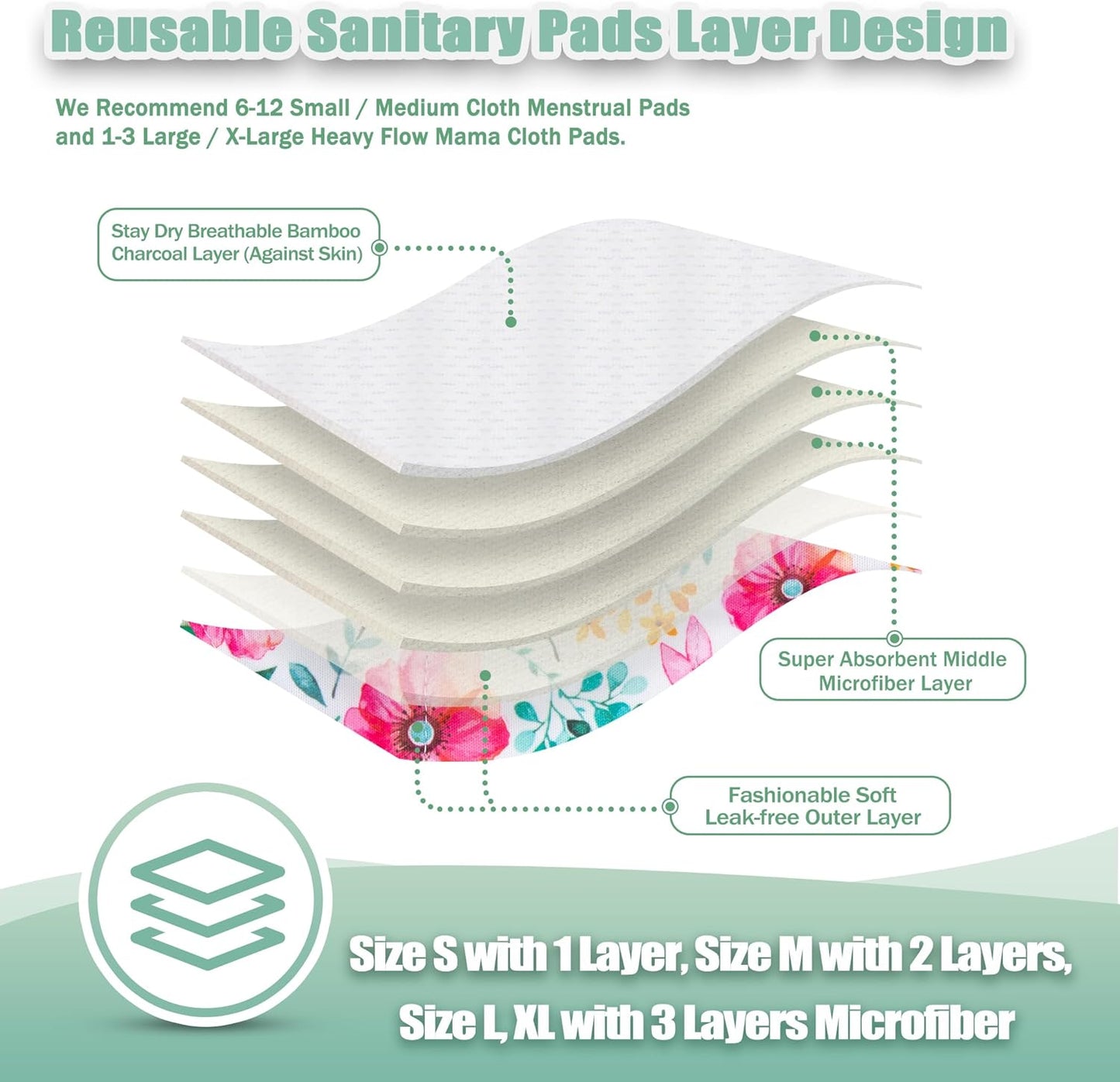 Wegreeco Cloth Menstrual Pads - Soft Washable Pads for Women - Reusable Panty Liners for Women - 6 Pack with 1 Cloth Mini Wet Bag (Medium, Peonyony)