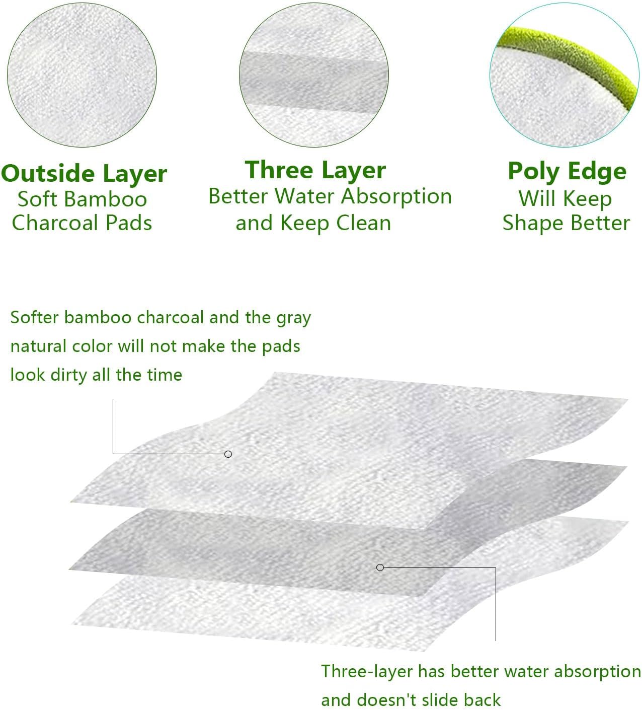 20 Pack Reusable Makeup Remover Face Pads with Laundry Bag Washable Soft and Comfortable Cleaning Face Skin,Washable Bamboo Cotton Rounds (White)