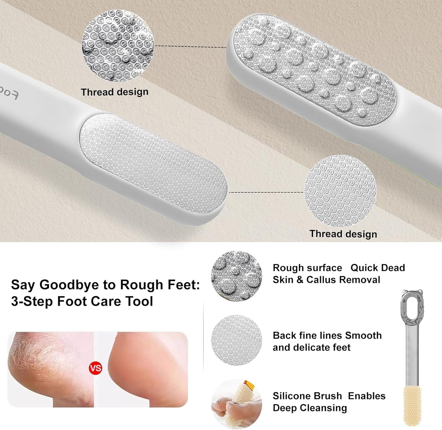 Double-Sided Stainless Steel Foot File, Foot Callus Remover & Foot Scrubber, Professional At-Home Pedicure Tool for Dry & Wet Feet, Hard Skin & Corn Remover, White (Home Salon Use)