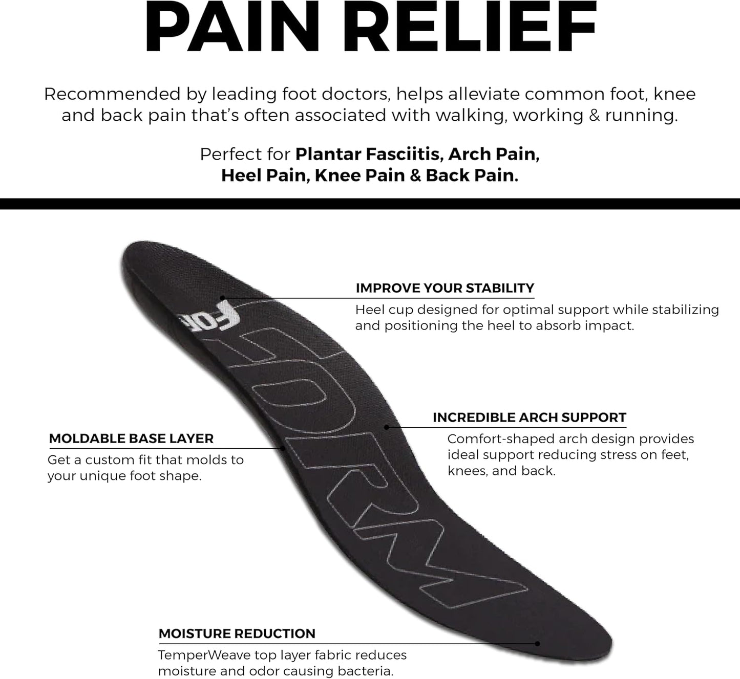 Ultra-Thin Plantar Fasciitis Insoles Designed for Comfort & Maximum Pain Relief, Ideal for Dress Shoes & Boots | Black (Men's 10-10.5, Women's 11.5-12)