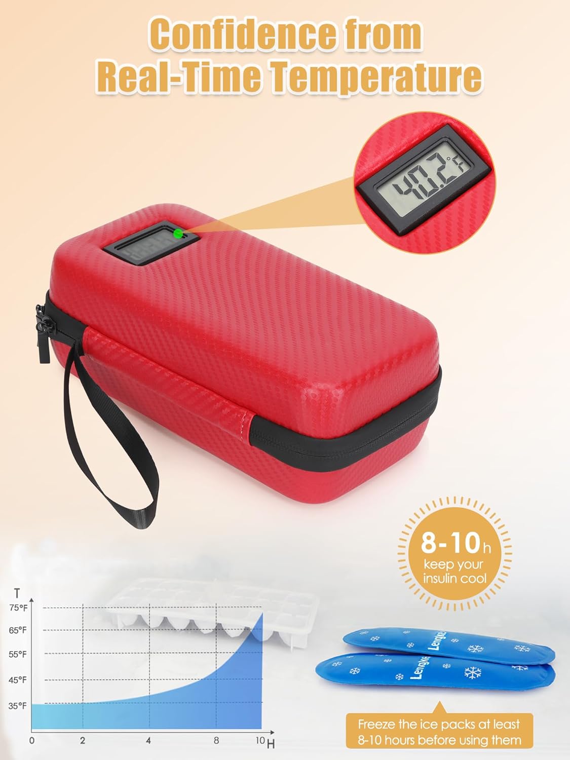 Insulin Cooler Travel Case TSA Approved, Insulin Travel Case Temperature Display, Portable Insulin Pen Cooler Travel Case for Insulin Ice Pack, Travel Diabetic Supplies (Red)