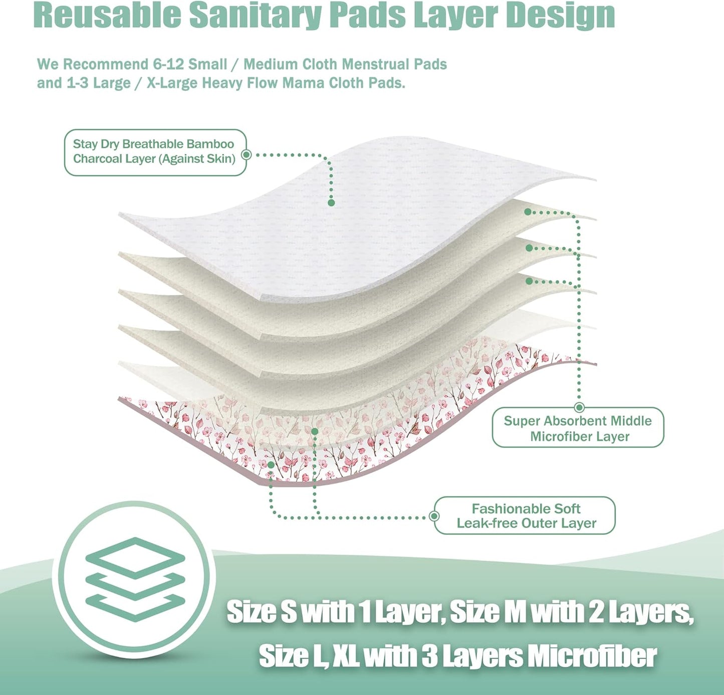 Wegreeco Reusable Menstrual Pads - Soft Cloth Sanitary Pads & Panty Liners - 6 Pack with 1 Cloth Mini Wet Bag (L, Cherry Blossoms)