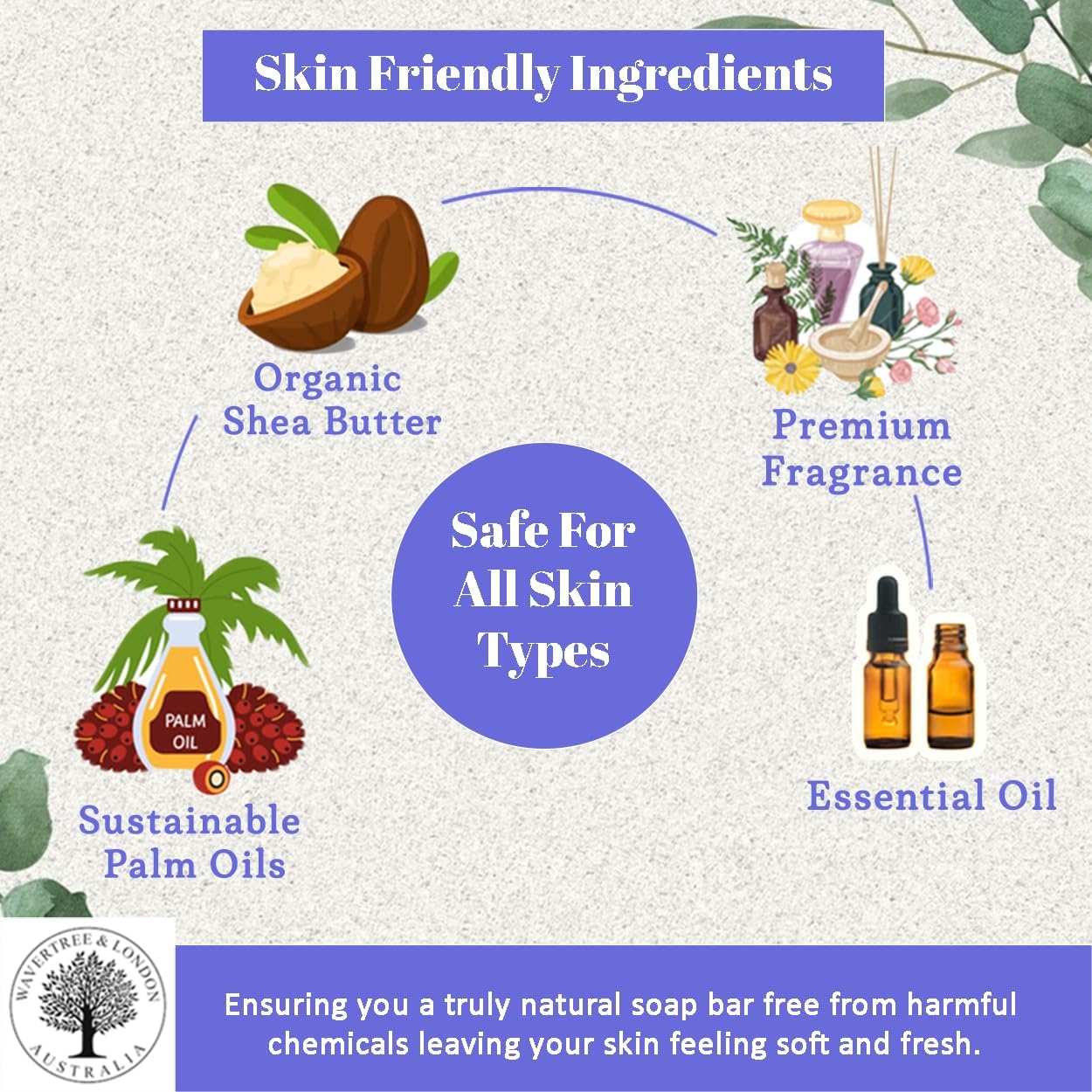 Wavertree & London Basil & Neroli Scented 100% Natural Soap Bar, 7oz Moisturizing French Triple Milled Soap Bar for Women & Men enriched with shea butter - Pure Bath & Body soap bar for All Skin Types