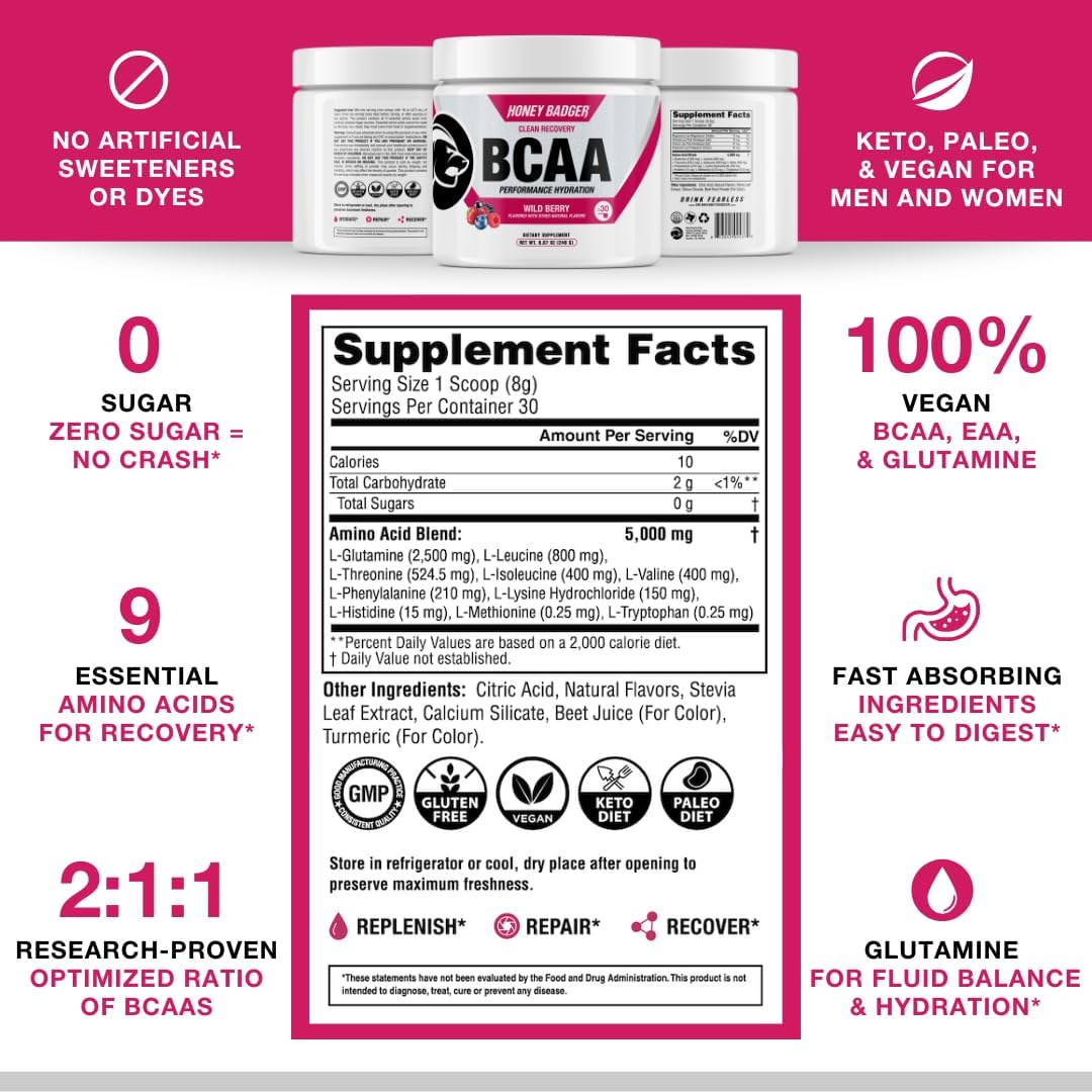 Honey Badger BCAA + EAA Amino Acids Powder, BCAAs + L-Glutamine, Keto, Vegan, Sugar Free for Men & Women, Hydration & Post Workout Muscle Recovery Drink Mix, Wild Berry, 30 Servings