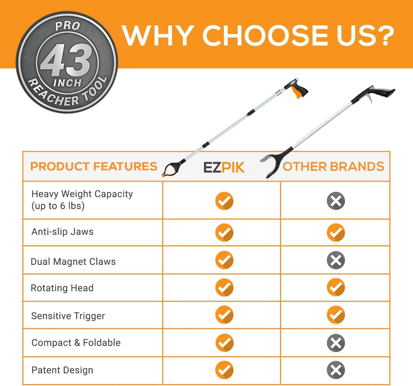 EZPIK Pro 43" Foldable Grabber Reacher Tool for Seniors - Grabbers for Elderly Reaching Tool Heavy Duty Pickup Trash Picker Upper Equipment - Claw Grabber Stick for Reaching Aids, Weed Gripper