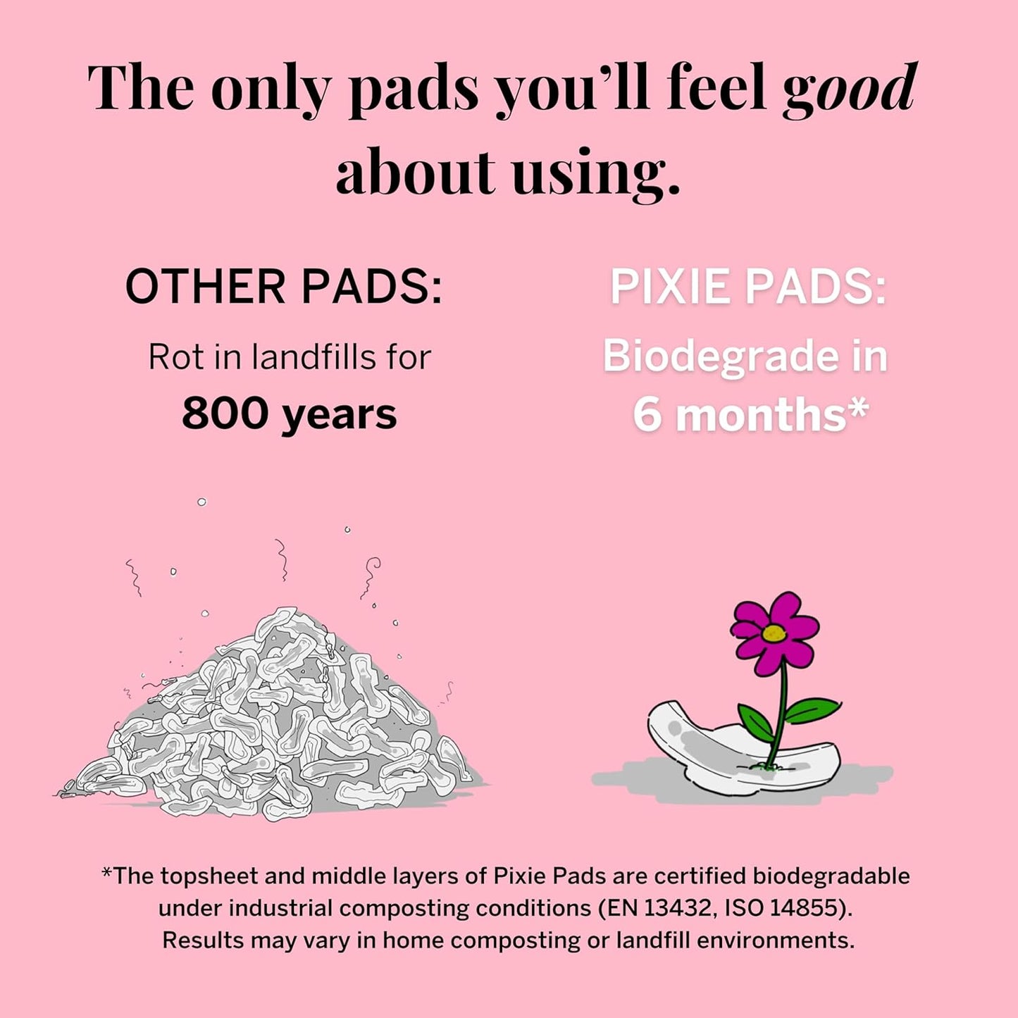 Pixie Organic Cotton Large Pads for Women - Extra Heavy Absorbency with Wings - Leak-Proof, Hypoallergenic & Unscented - Compostable, Biodegradable - 48 Count
