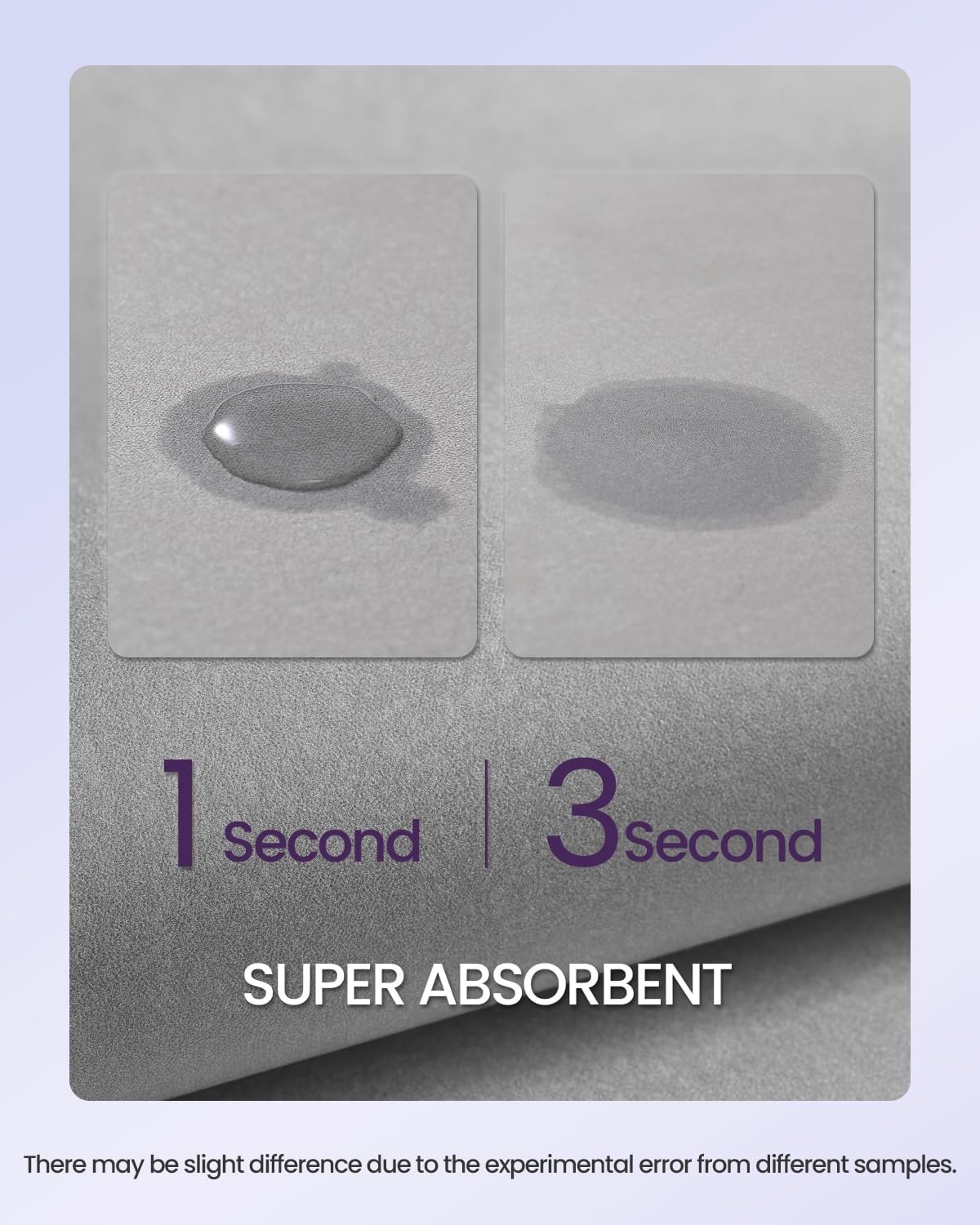 DEXI Bathroom Mat Ultra Thin, Non Slip Bath Rug for Shower Floor, Absorbent Quick Dry Marble Bathmats Low Profile, 17x43, Turquoise Green