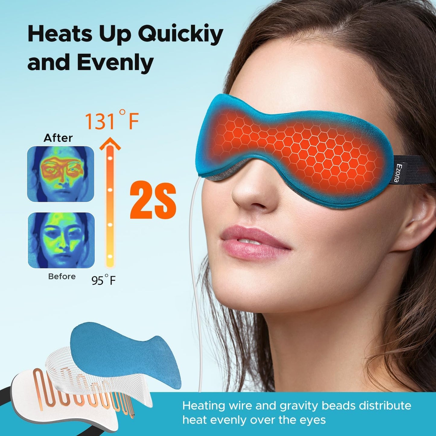 Ezona Heated Eye Mask, Warm Eye Compress Mask for Dry Eyes, USB Electric Eye Heating Pad with Temperature & Timer Control, Dry Eyes, Blepharitis, Sinus Migraine (Blue)