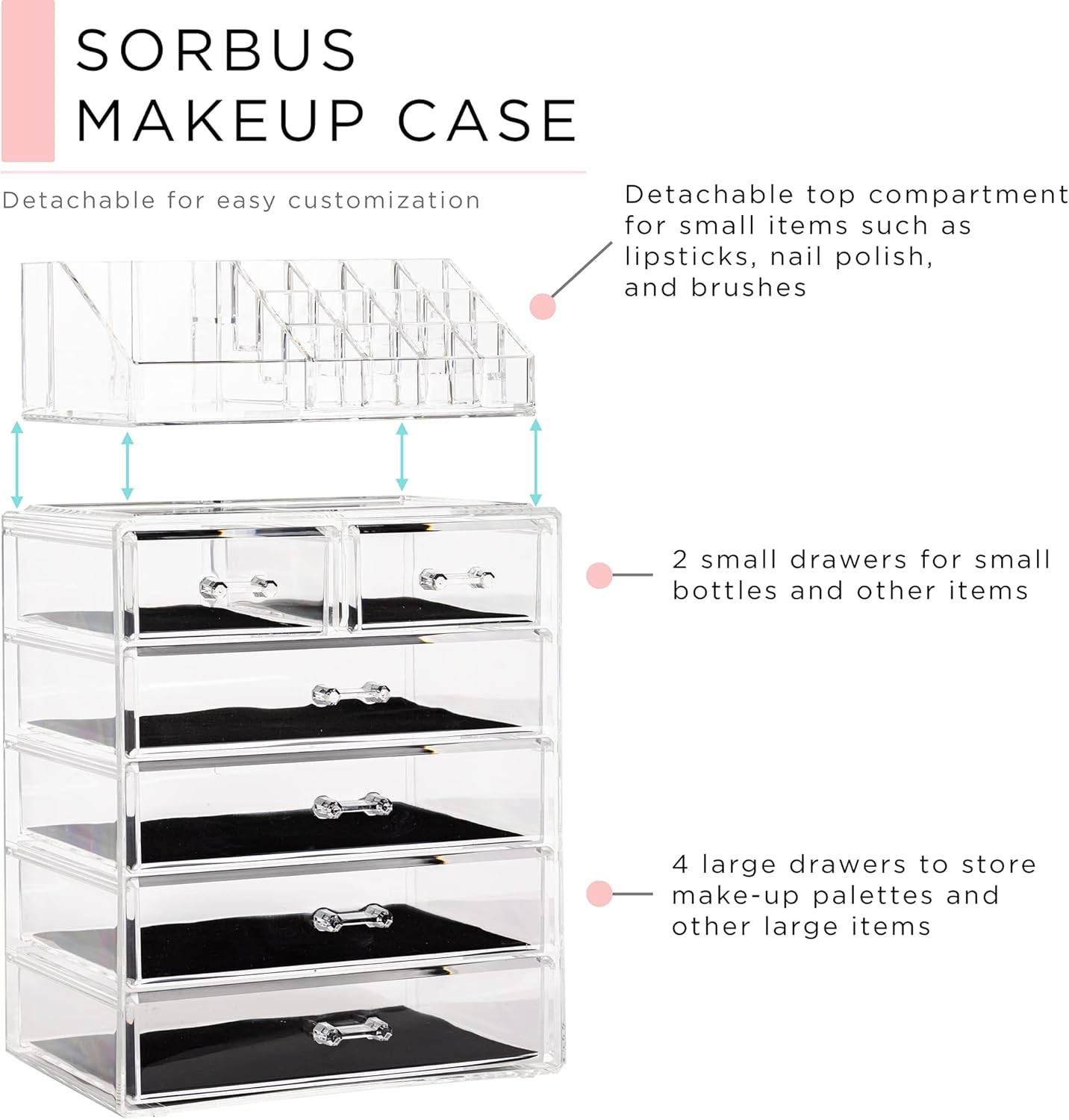 Sorbus Acrylic Makeup Organizer Set, 6-Drawer Vanity & Countertop Cosmetic Storage with Small & Wide Compartments, Clear Makeup Storage for Brushes, Lipsticks, Jewelry – Holiday Gift for Women & Teens
