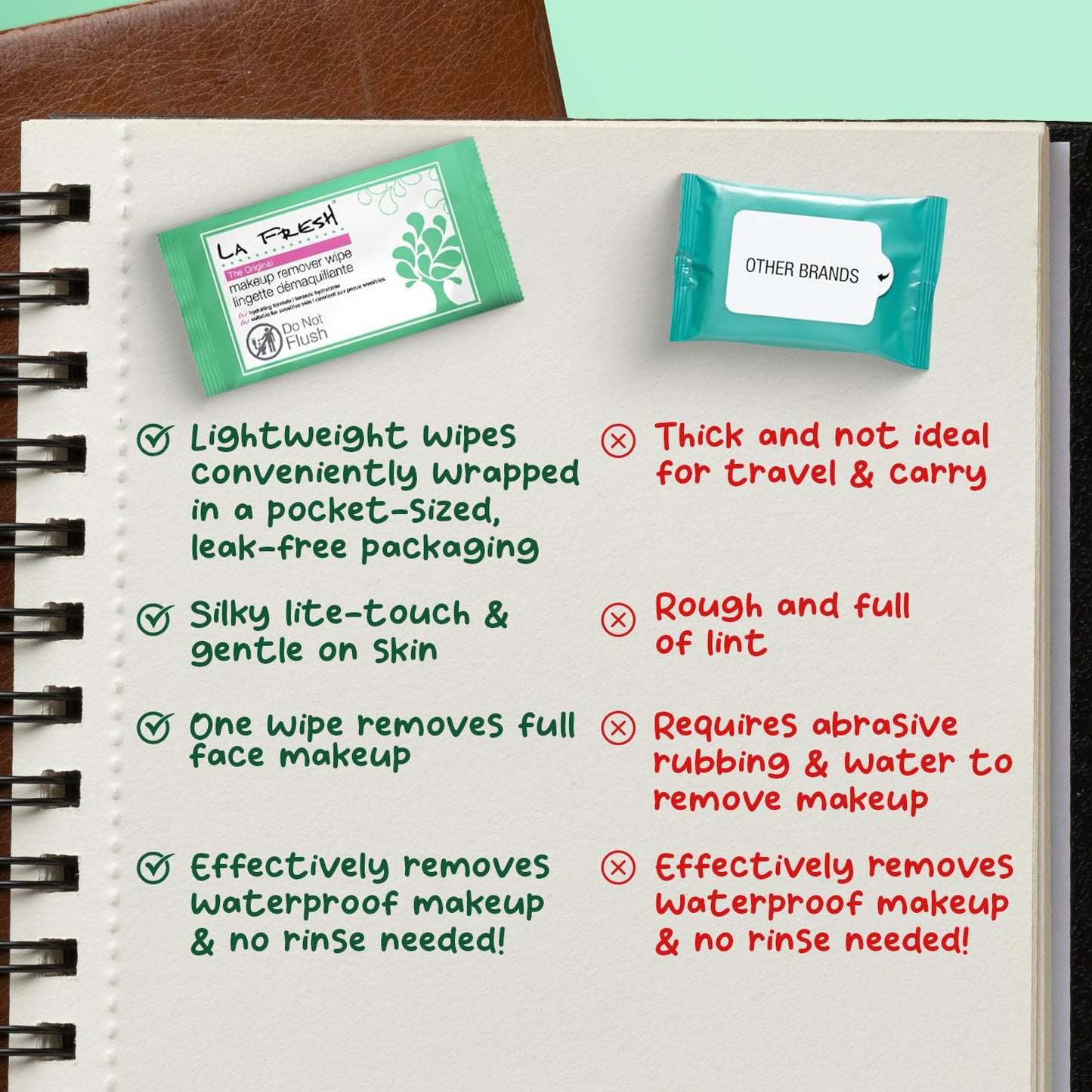 La Fresh Makeup Remover Cleansing Face Wipes Case of 600ct Facial Towelettes with Vitamin E for Waterproof Makeup