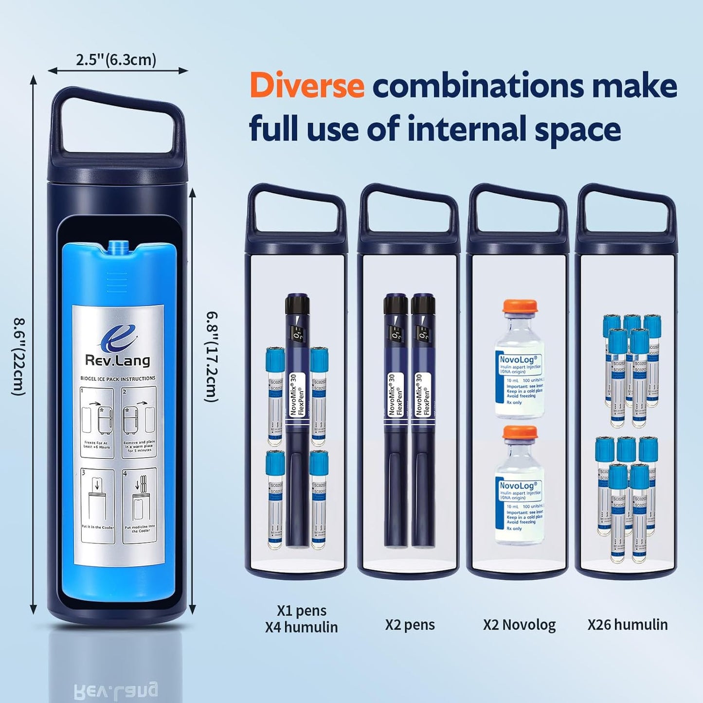 Rev.Lang Nomad 1-3 Insulin Pens Medicine Cooler Travel CASE Bag Insulin Pen Cooler Box Portable EpiPen Carry Case Medical Diabetic Bag TSA Approved Diabetic Travel case with Biogel Ice Pack