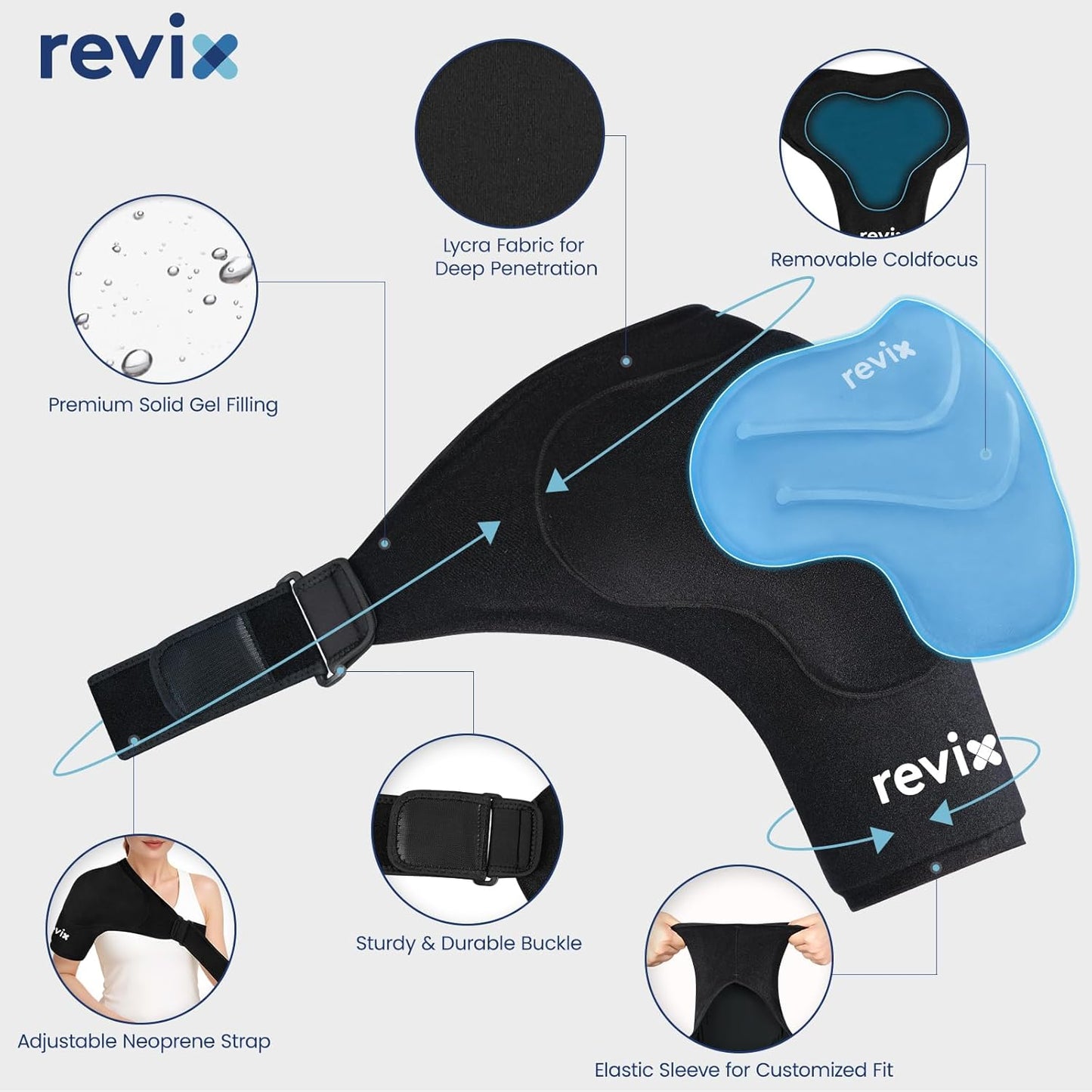 REVIX Shoulder Ice Pack Wrap for Rotator Cuff, Reusable Gel Ice Pack Shoulder Brace with Extra Removable Coldfocus for Long-Lasting Cold Therapy, Soothe Biceps Discomfort & Workout Relief