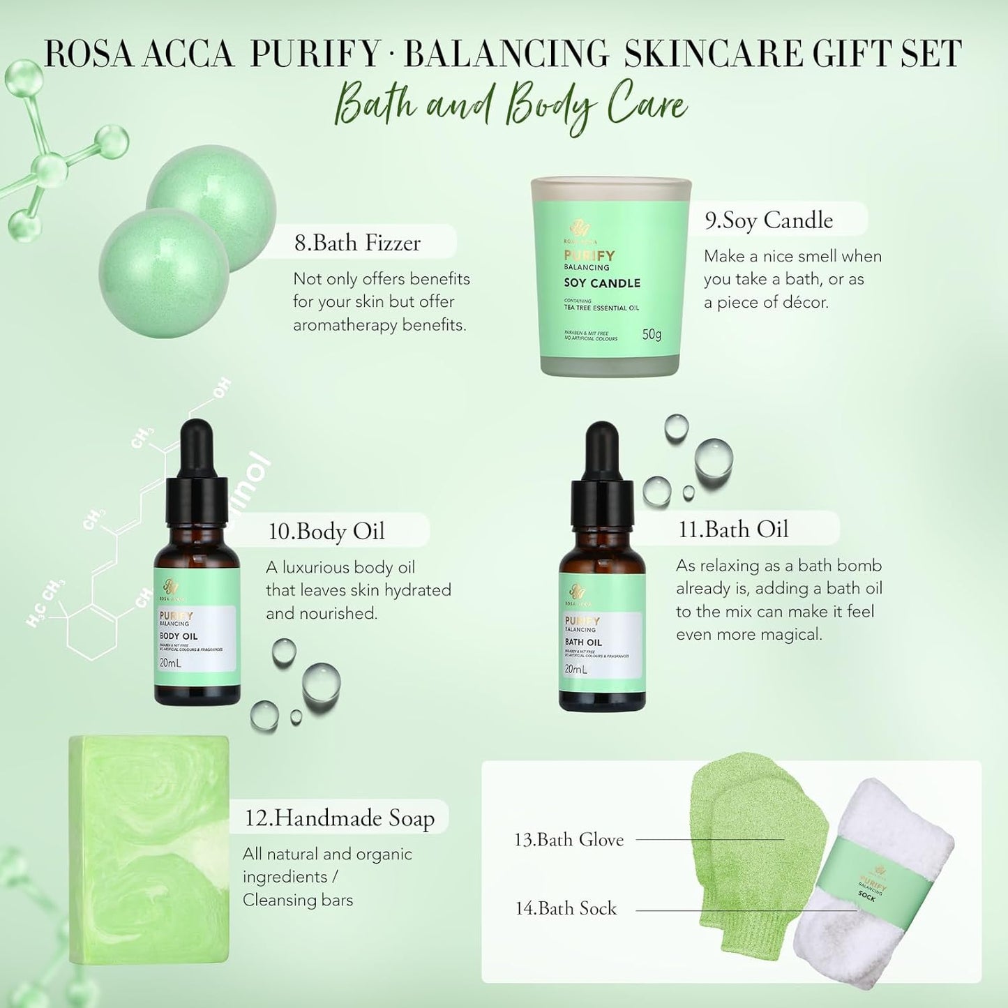 Facial Skin Care Set & Spa Kit - Gift for Men & Women Ideas, Self-Care Relaxation Gift, Skin Care Collection with Tea Tree Essential Oil, Hyaluronic Acid Serum, Dad, Mother's Day, Christmas, Birthday