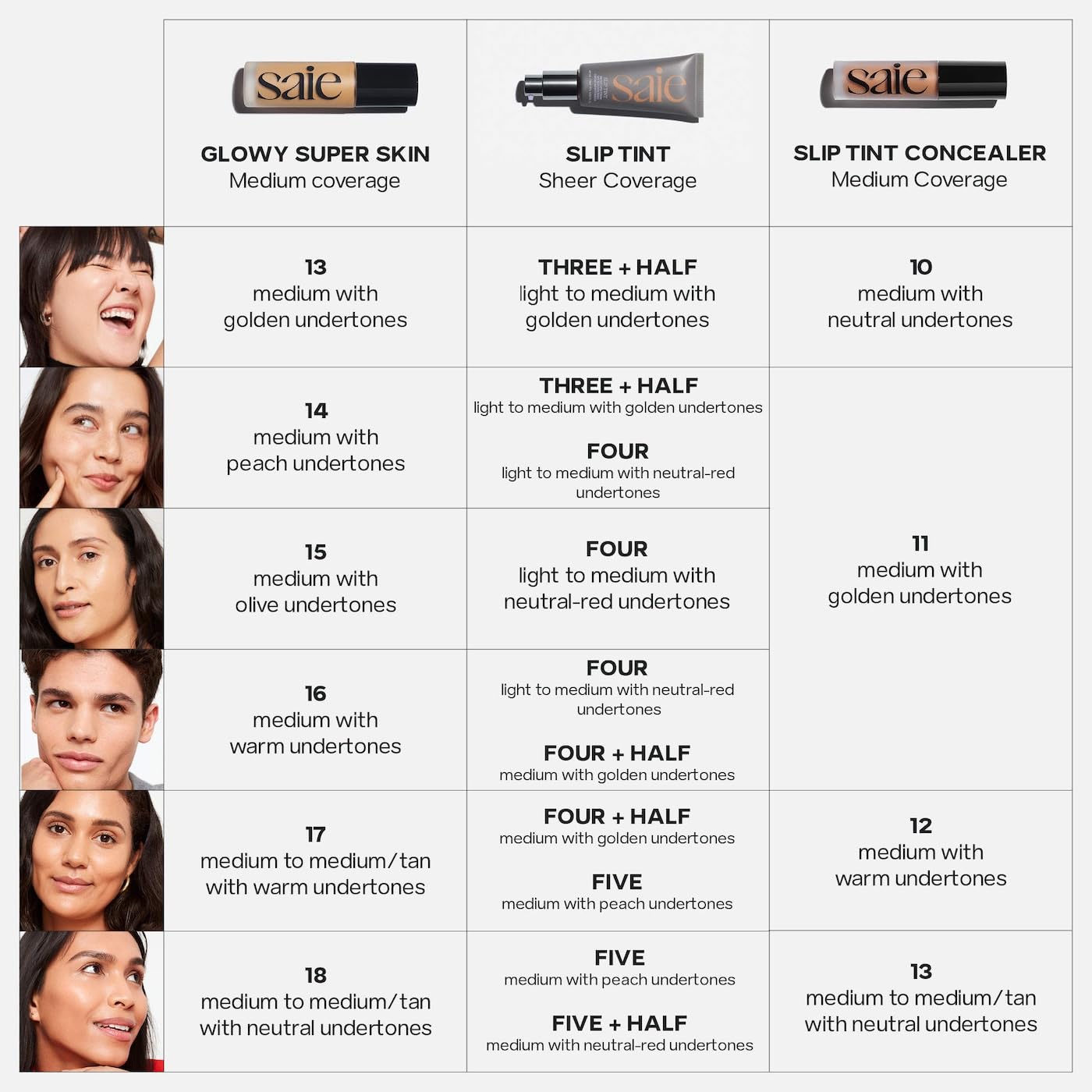 Saie Slip Tint Tinted Moisturizer with SPF 35 - Light Coverage, Glowy Skin Tint & Mineral Sunscreen for Face with Hydrating Hyaluronic Acid - Summer Makeup Essential - Shade Four + Half (1.35 oz)