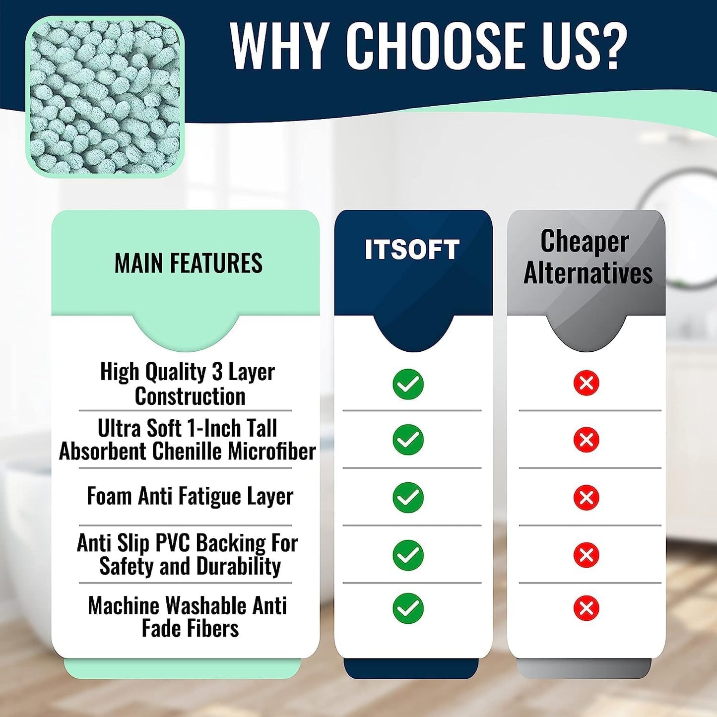 Chenille Bath Mats, Plush Absorbent Bath Mats Quick Dry, Soft & Machine Washable, Non Slip Carpet For Bathroom, Thick Bathroom Rugs, Shower Restroom Rug Mat, Alfombras De Baño, Bathrugs Matts, 59"x21"