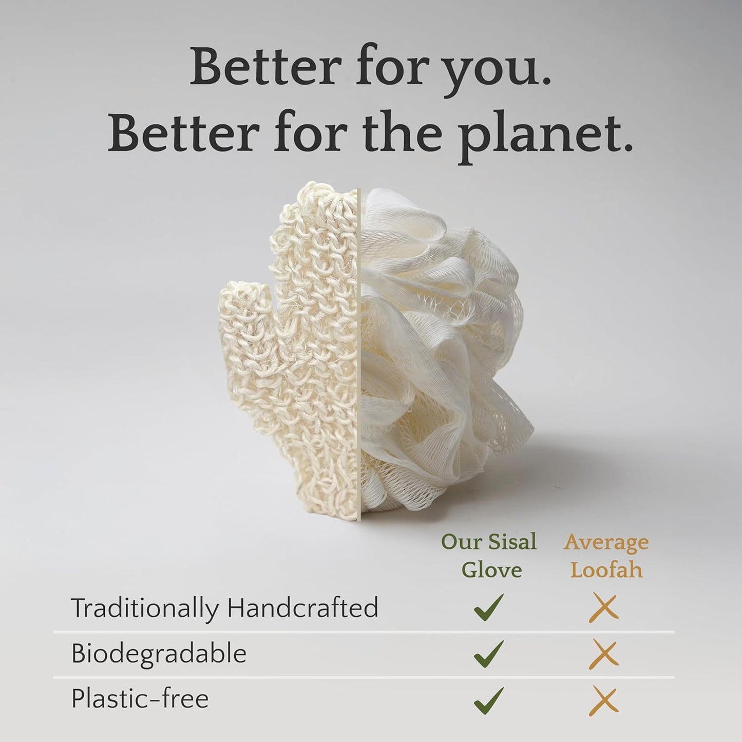 Sisal Body Exfoliator Glove 9", Natural Shower Mitt with Loofah Texture for Deep Cleansing, Dry Brushing, Smooth Skin, Salt, Kusamba by QUR