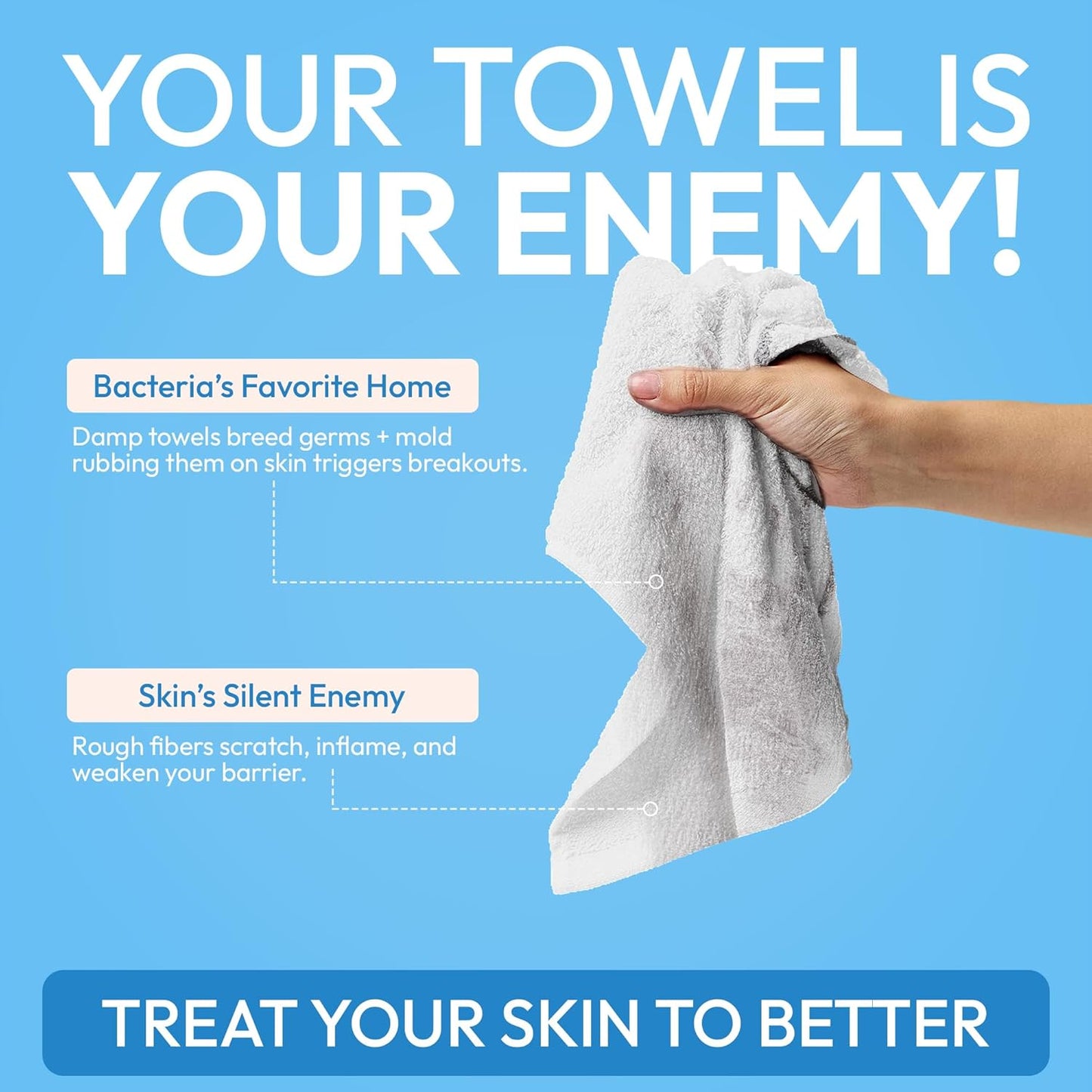 FOMIN Disposable Face Towels - 100 Count (2 Pack) 100% Biodegradable Ultra-Soft Towelette For Washing Face & Makeup Removal, 1ST Certified Vegan & Cruelty Free Facial Washcloth for All Skin Type