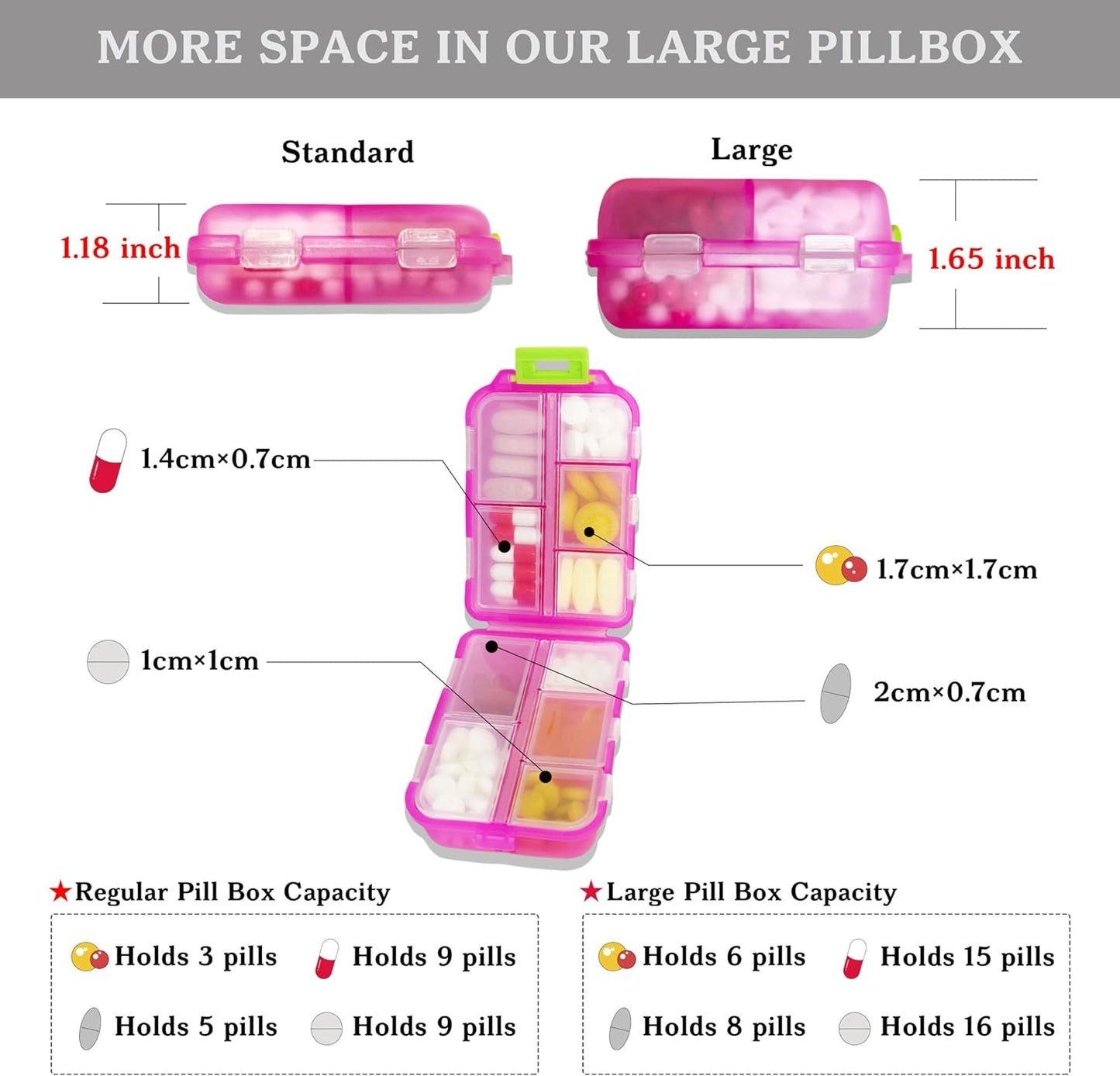 Large Daily Pill Container with Medicine Labels - 7 Day Mini Medication Organizer (Grey, 161 Labels)