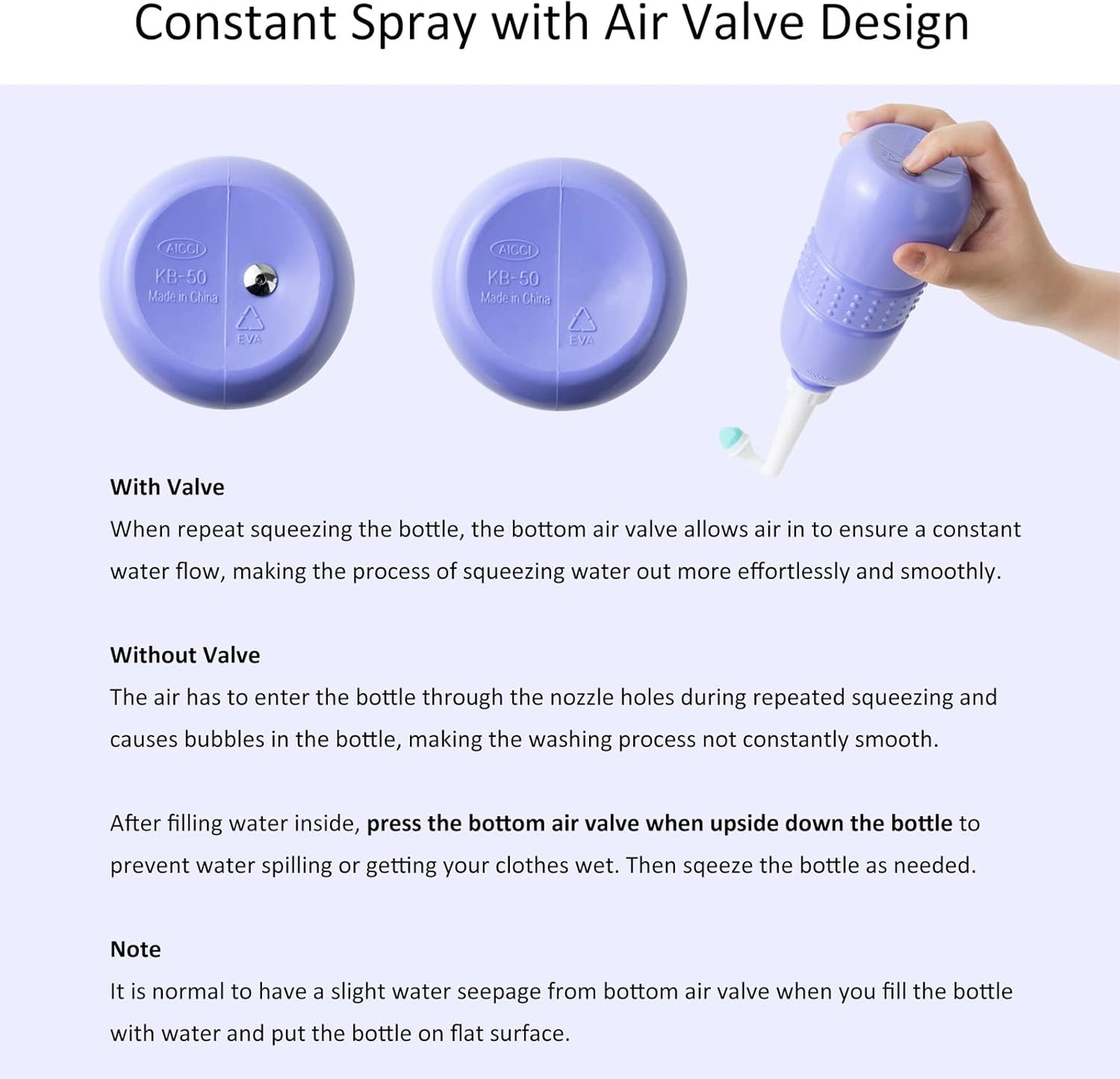 Peri Bottle for Postpartum Care, Portable Travel Bidet for Women, 17oz Large Capacity Perineal Bottle for Feminine Hygiene with Travel Bag and Angled Nozzle (Purple)