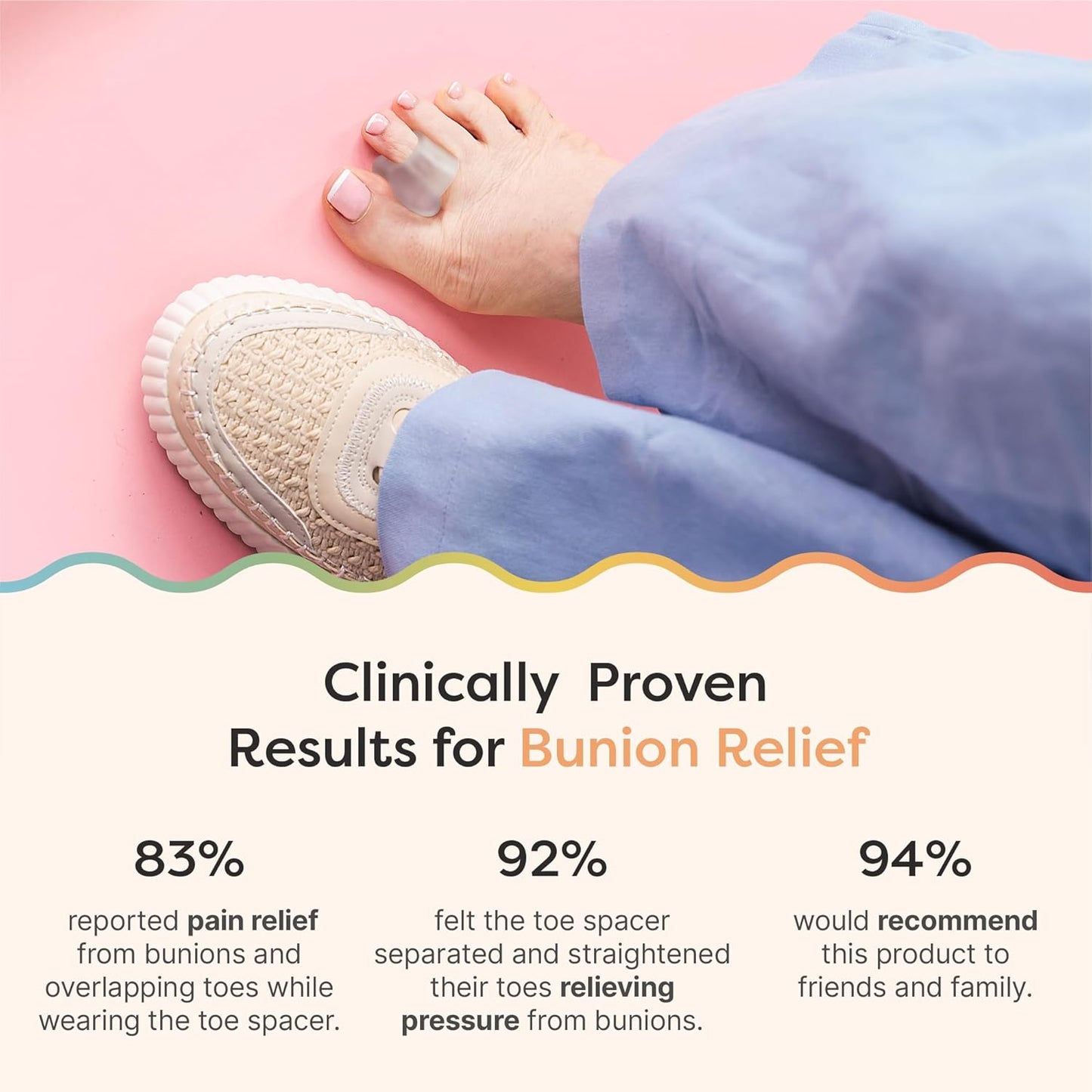 ZenToes Gel Toe Separators for Overlapping Toes, Bunions, Big Toe Alignment, Corrector and Spacer - 4 Pack (Firm Frosted Clear)