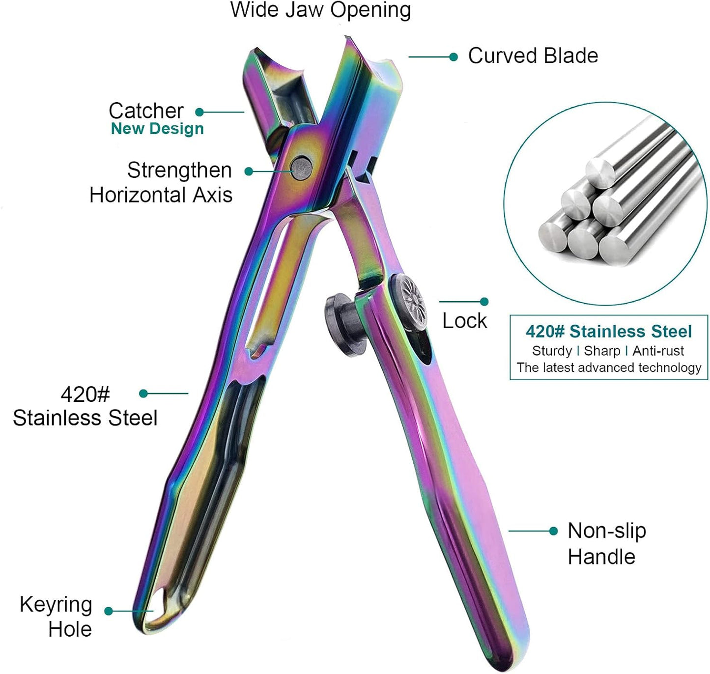 Nail Clippers for Thick Toenails and Fingernail, Large Wide Jaw Opening Heavy Duty No Splash Toenail Clippers with Catcher for Men Women Adults Seniors (Rainbow)