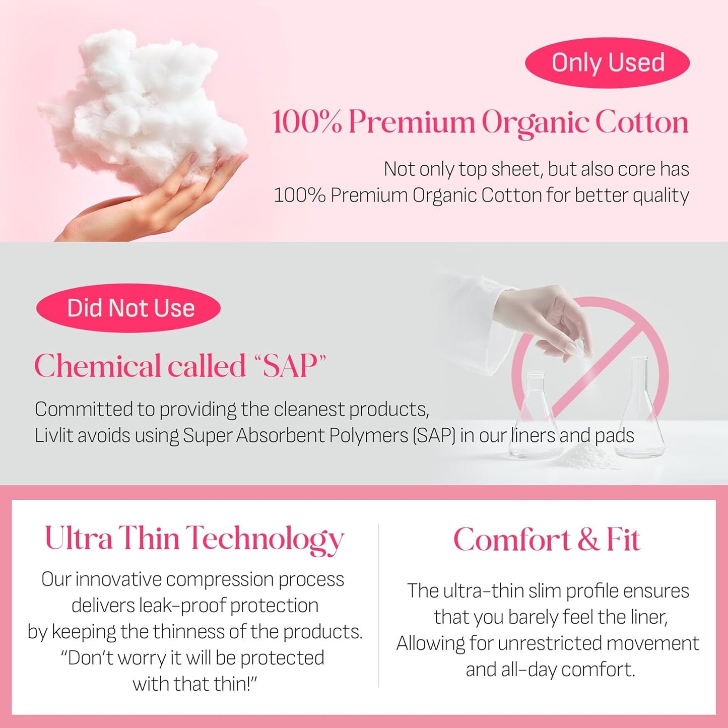 Livlit Ultra Thin Panty Liners Sanitary Pads, 100% Certified Organic Cotton from Texas, Light Absorbency, Chlorine Free, Unscented, Hypoallergenic Panty Liners for Women (40 Count)