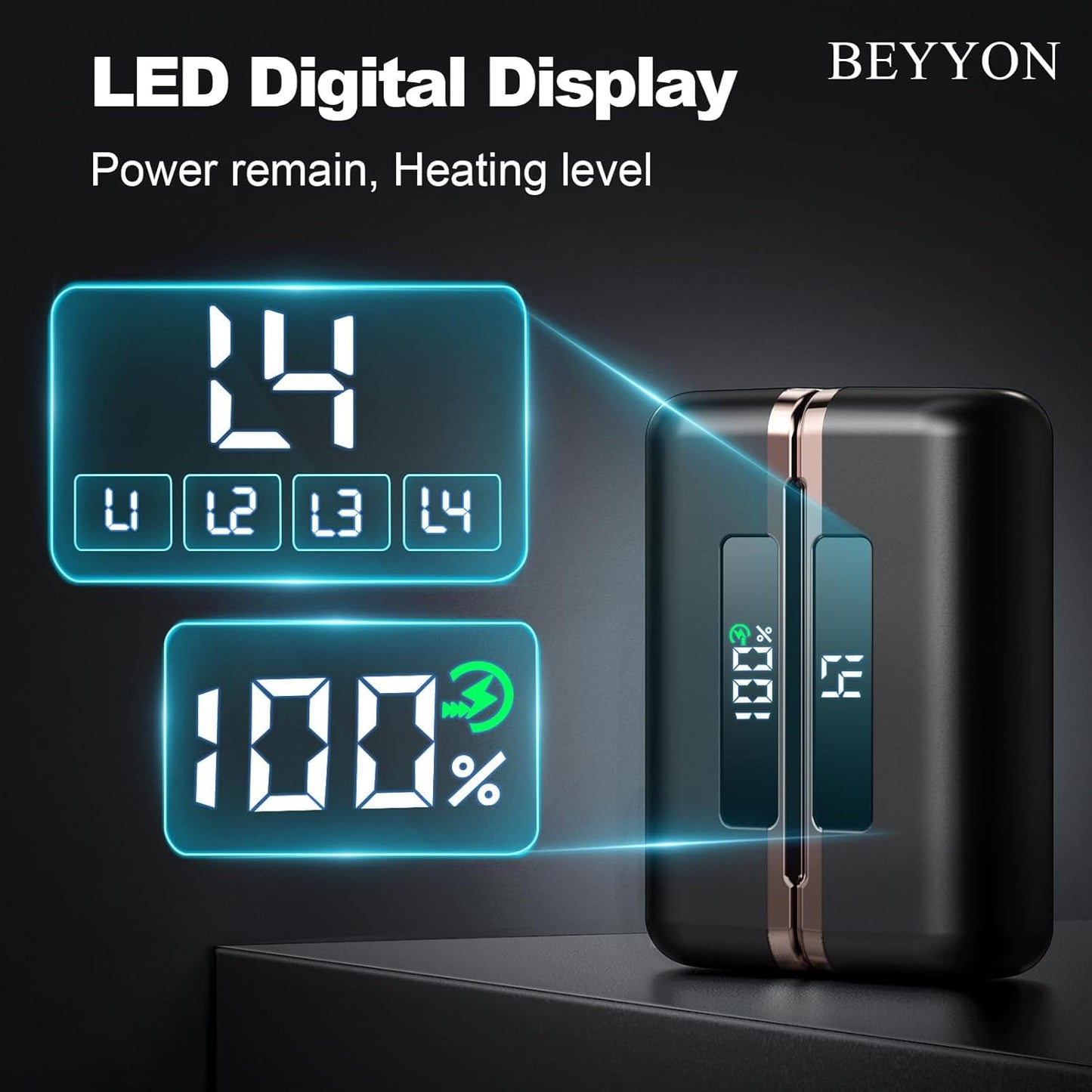 BEYYON Hand Warmers Rechargeable - Magnetic Electric Hand Warmer 2 Pack, 4 Levels Heat Up to 131℉ with LED Display, Portable Reusable Pocket Heater for Raynauds, Golf, Camping, Men, Women