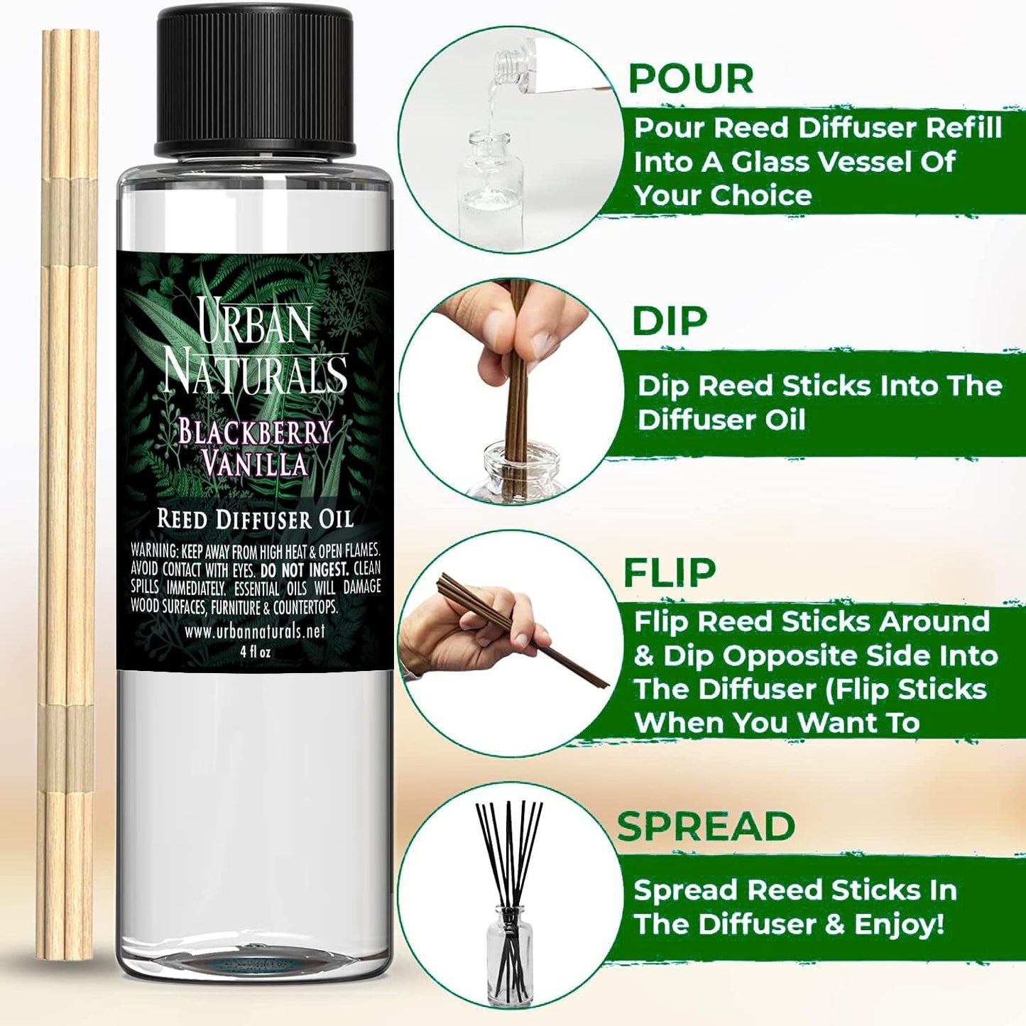 Urban Naturals Reed Diffuser Oil Refill, BlackBerry Vanilla Diffuser Oil with Blackberries, Vanilla, Patchouli, 4 oz + Free Reed Sticks, Made in The USA