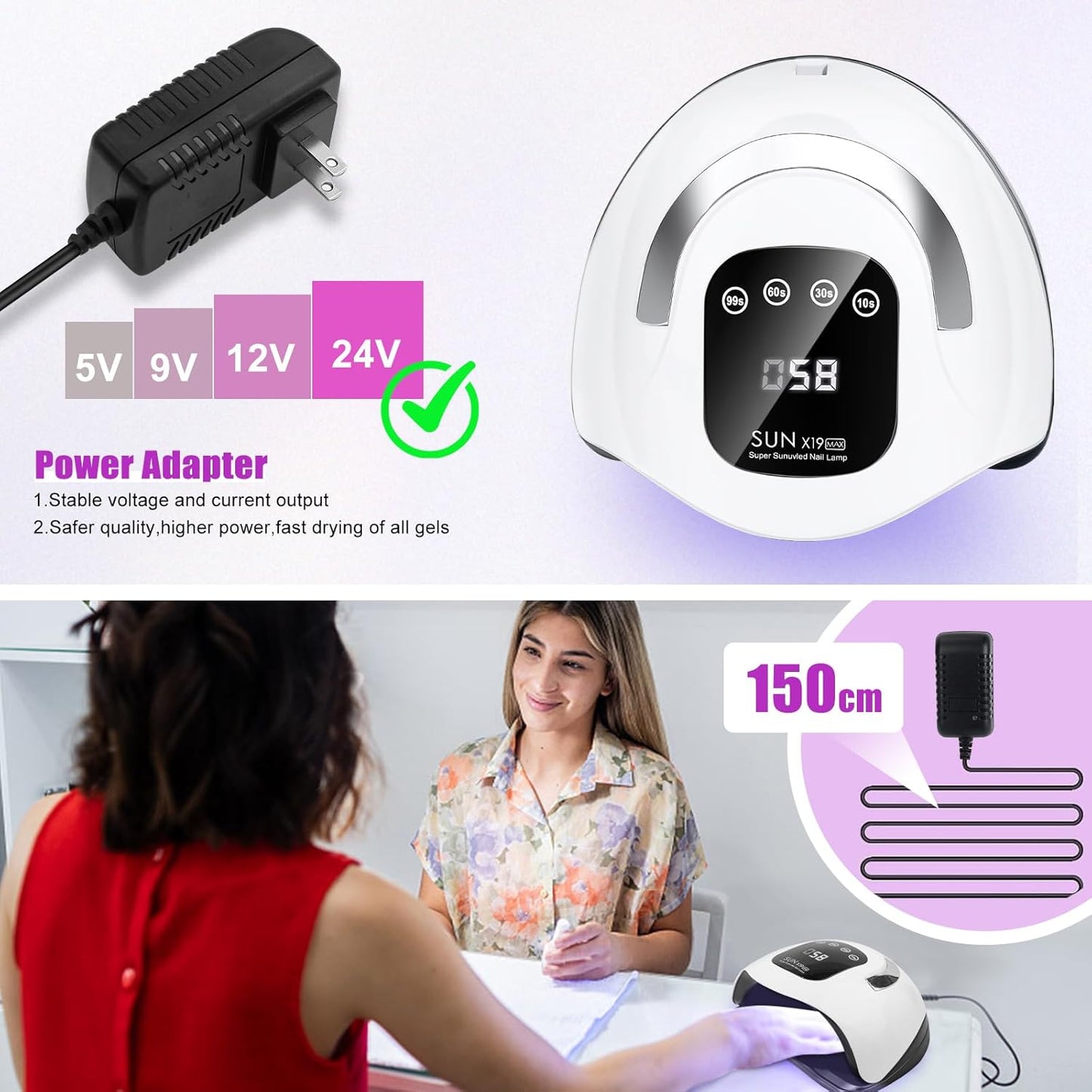 Wisdompark 320W UV LED Nail Lamp, Nail Dryer for Gel Polish with 72Pcs Lamp Beads and Automatic Sensor/4 Timer Setting Professional Nail Art Tools