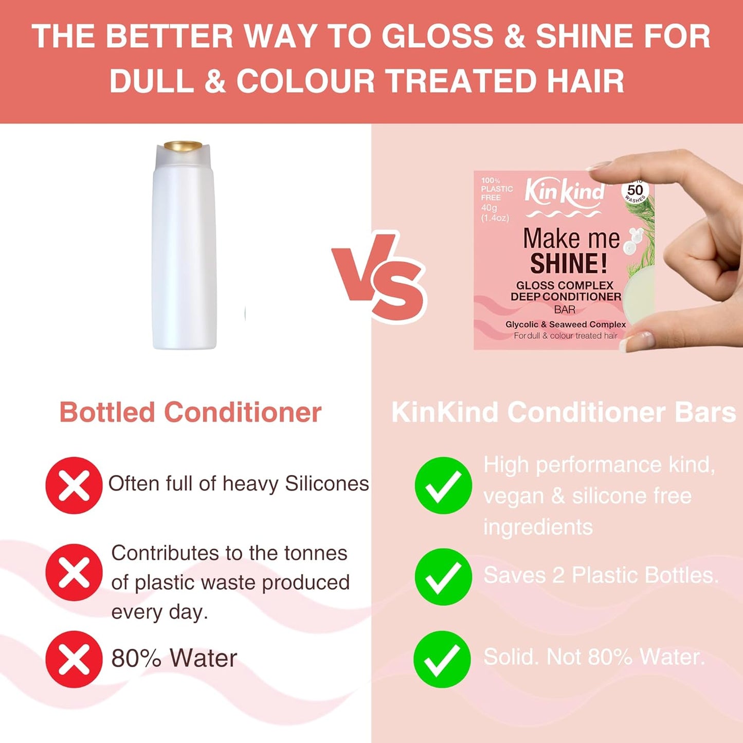 KinKind Shine Gloss Complex Deep Hair Conditioner Bar - Glycolic Acid & Seaweed Gloss Complex - For Colour-Treated Hair & Dull Hair - Colour Conditioner - UK Made - Up to 50 Washes - Vegan