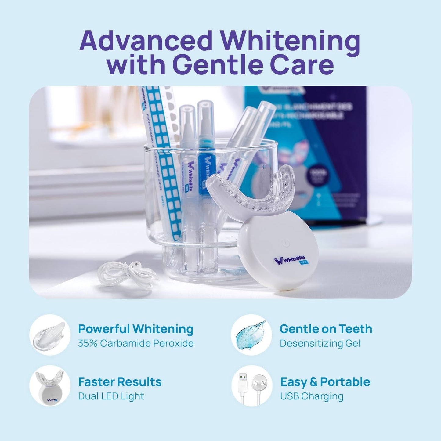 Whitebite Pro Teeth Whitening Kit for Sensitive Teeth – LED Light + 35% Carbamide Peroxide Gel + Remineralizing Gel | Premiuml-Grade Results at Home