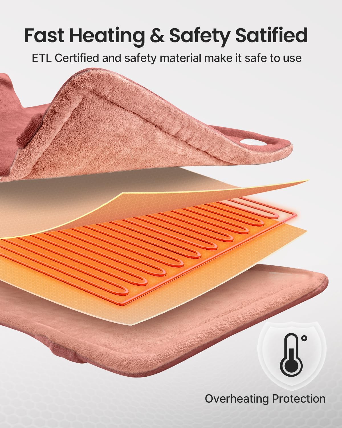 RENPHO Electric Heating Pad for Back Pain Relief, Birthday Christmas Gifts for Women Men Mom Dad Seniors, FSA Eligible, Heat Pad for Neck and Shoulders, Fast Heating, 24"x33", ETL Certified, Pink