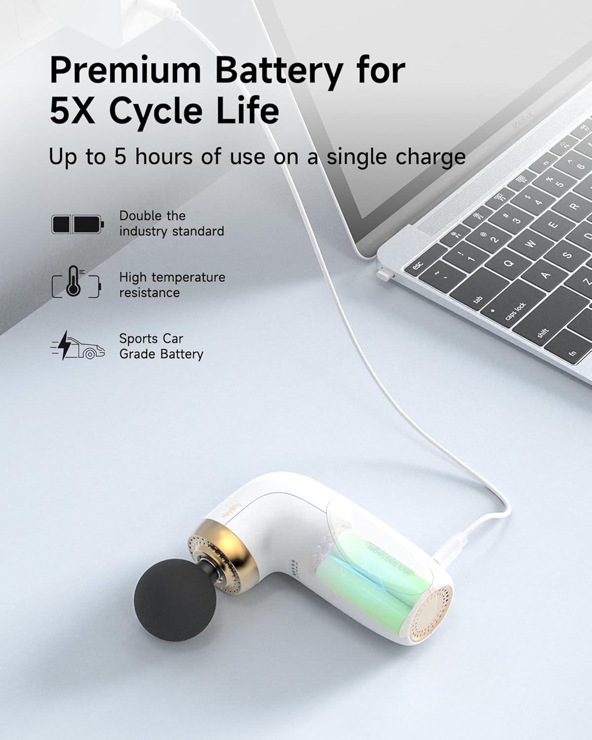 A1 Super Mini Massage Gun, Percussion Deep Tissues Muscle Massager, Compact Sports Travel Massage Gun, Portable Handheld Massager for Office Gifts for Him/Her, Home, Athletes(White)