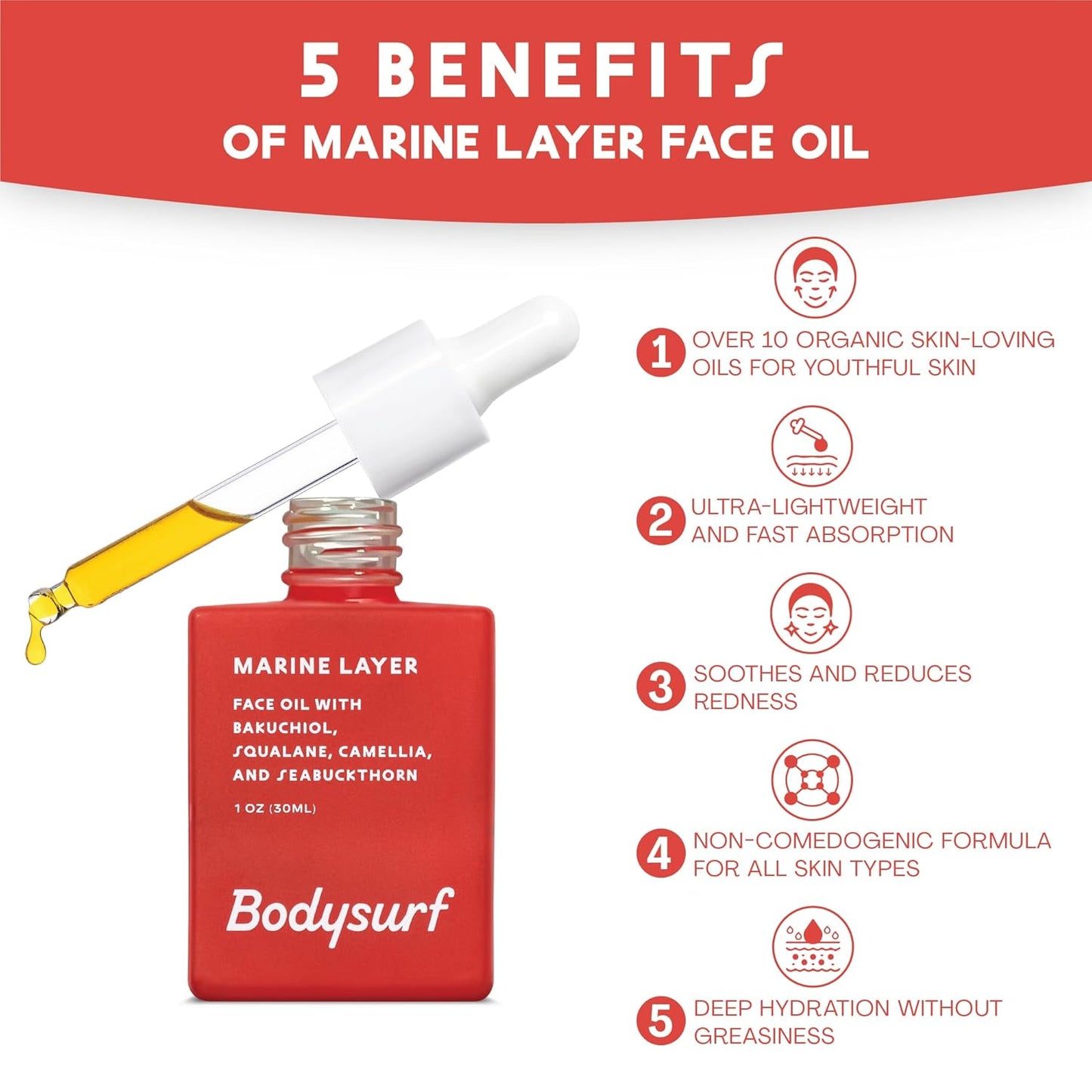 Bakuchiol Face Oil & Serum Alternative - Luxury Anti-Aging Facial Oil with Camellia, Seabuckthorn & Jojoba - Hydrating Organic Skincare Faceoil for Radiance & Wrinkles - Bodysurf Marine Layer (1oz)