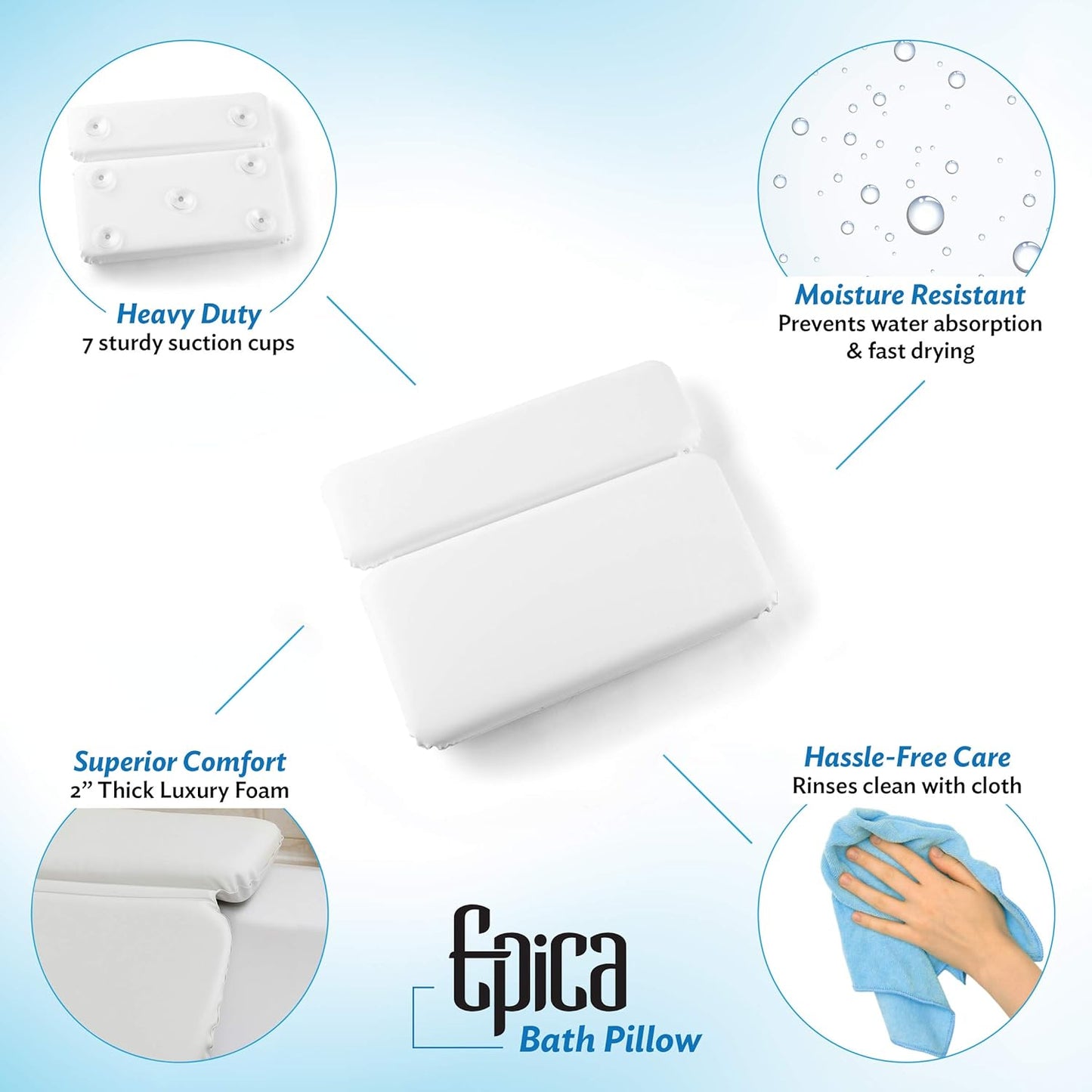 Epica Bathtub Pillow | Luxury Bath Accessories for Women & Men, Bath Decor | Non-Slip Waterproof Cushion with Strong Suction Cups, Headrest Pillow, Hot Tub Pillow, Spa Bath Cushion, Rectangle