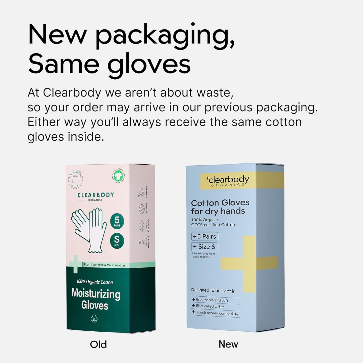 Clearbody Organics 100% Organic Cotton Gloves - 5 Pairs 10 Pc, Small, White - Moisture Lock & Moisturizing Gloves Overnight - Versatile Cotton Hand Liners