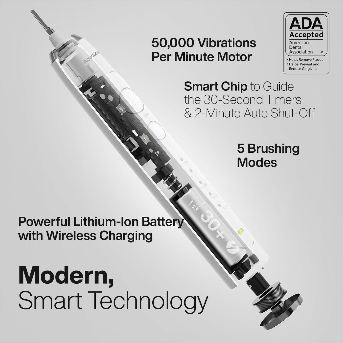 Aquasonic Vibe Series PRO – Ultra-Whitening Electric Toothbrush – 5 Modes & Smart Timers – UV Sanitizing Base – ADA Accepted (Optic White)