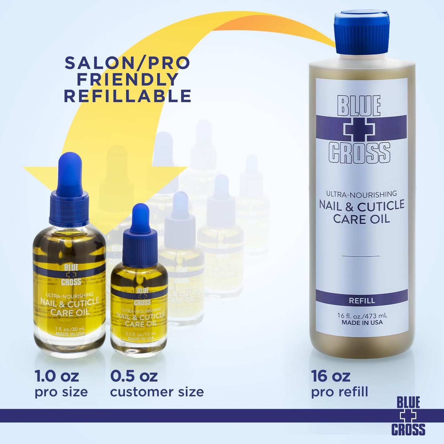 Blue Cross Nail & Cuticle Care Oil, Mineral Oil Free, Hydrating, Moisturizing, All Natural Professional Nail + Cuticle Care, Lemongrass/Lavender Scented Essential Oils, Made in USA, 16fl oz/473mL