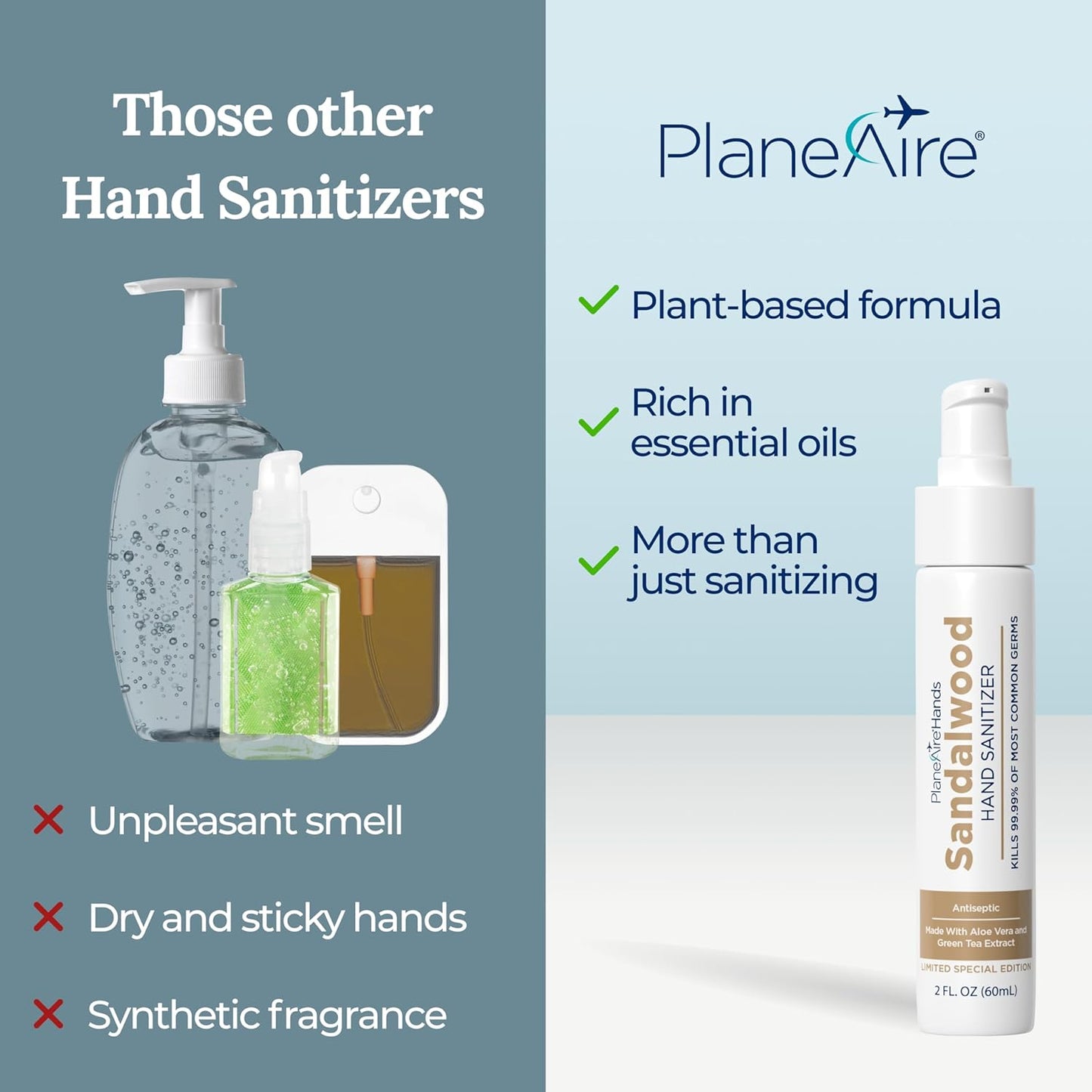 Sandalwood Lotion Hand Sanitizer | Travel Essential | TSA-Approved | Moisturizing Hand Lotion | Made with Aloe Vera & Essential Oils | Rich in Vitamin E | Cleanse & Moisturize | Travel Size | 3-Pack