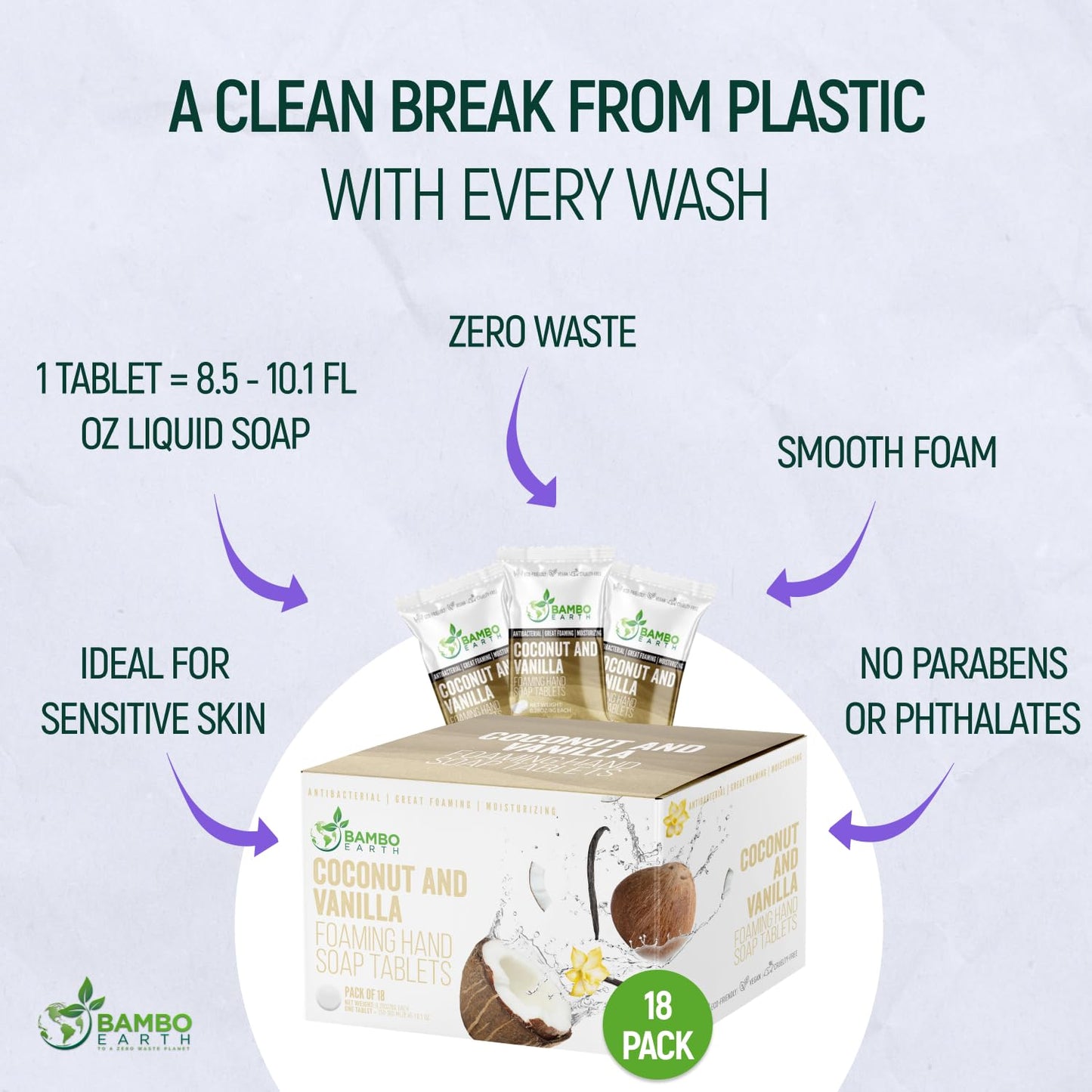 18 Pack Natural Foaming Hand Soap Tablets - Soft Moisturizing Handwash Tab Refills - 1 Tablet = 9 Oz Refillable Liquid Wash Foam Handsoap - Eco-Friendly Paper Softsoap Refill Tabs (Coconut & Vanilla)