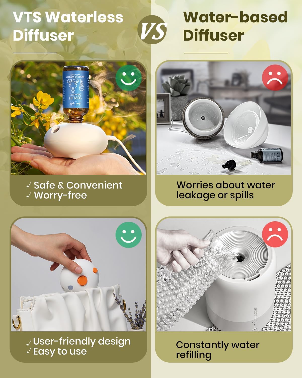 Hotel Diffuser Oil with Waterless Diffuser, Hotel Scent Essential Oil Gift Set for Women Mom Couples Friend (1 fl.oz Floral Hotel Scent Diffuser Oil x 2 & Aromatherapy Diffuser)