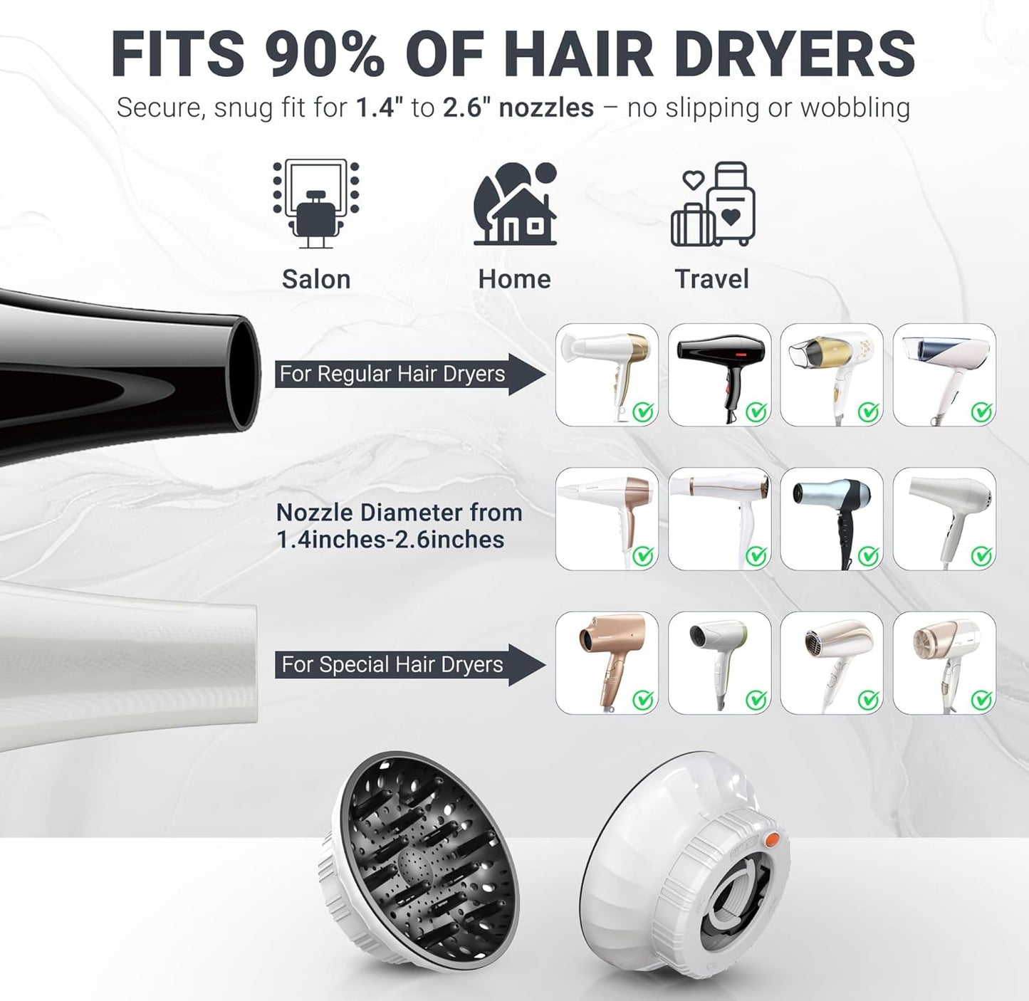 Universal Hair Diffuser for Blow Dryer - Fits All 1.4-2.4 inch Dryers, Professional Ionic Diffuser Attachment for Curly/Wavy Hair, Reduces Frizz & Enhance Curls, Lightweight, Travel-Friendly (white)