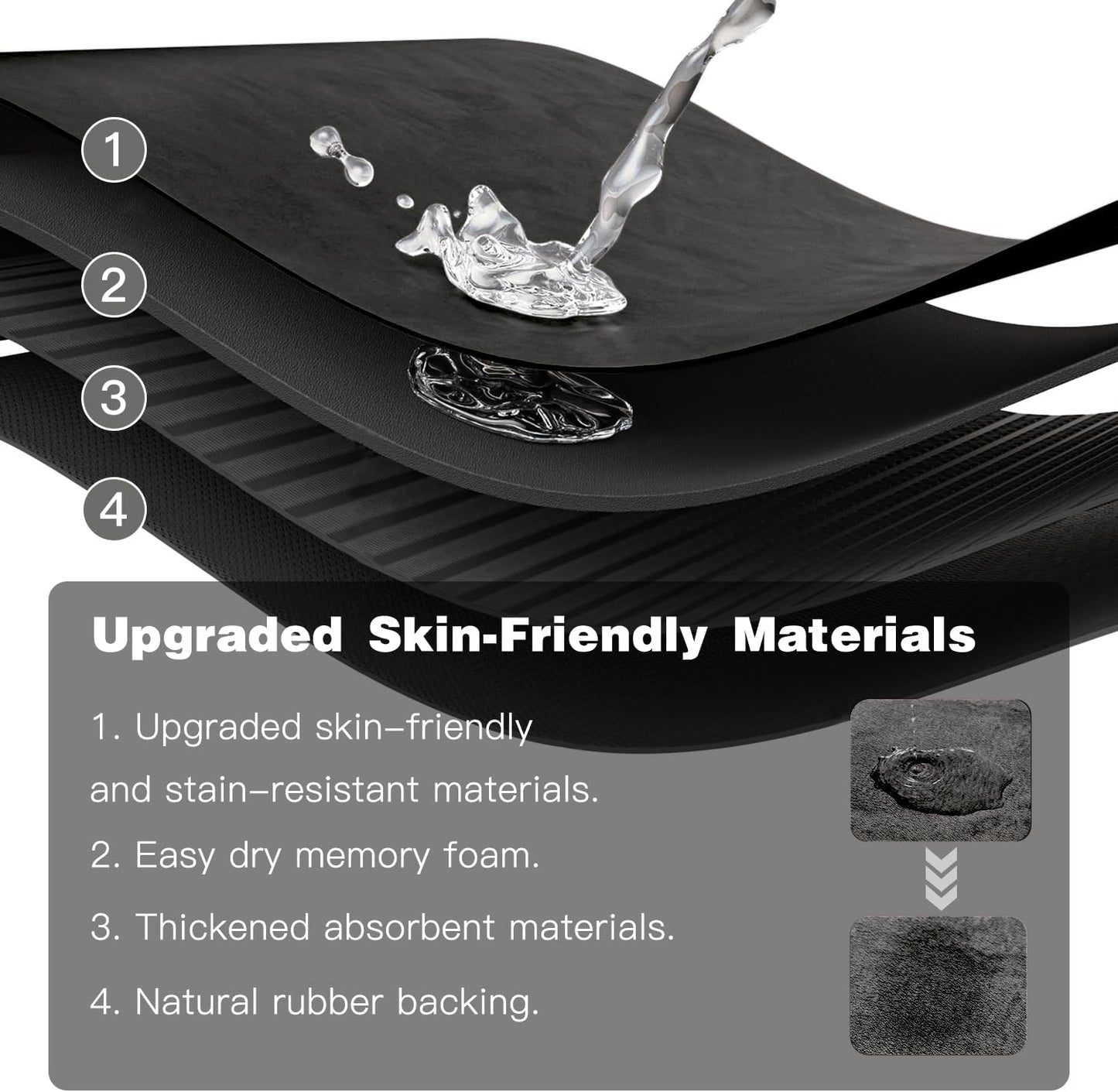 Bath Mat, Bathroom Rugs Non Slip Washable Thin Absorbent Quick Dry Bath Mat Fits Under Door Bathroom Floor Mat Perfect for Bath, Shower, or Sink 36"x60" Black