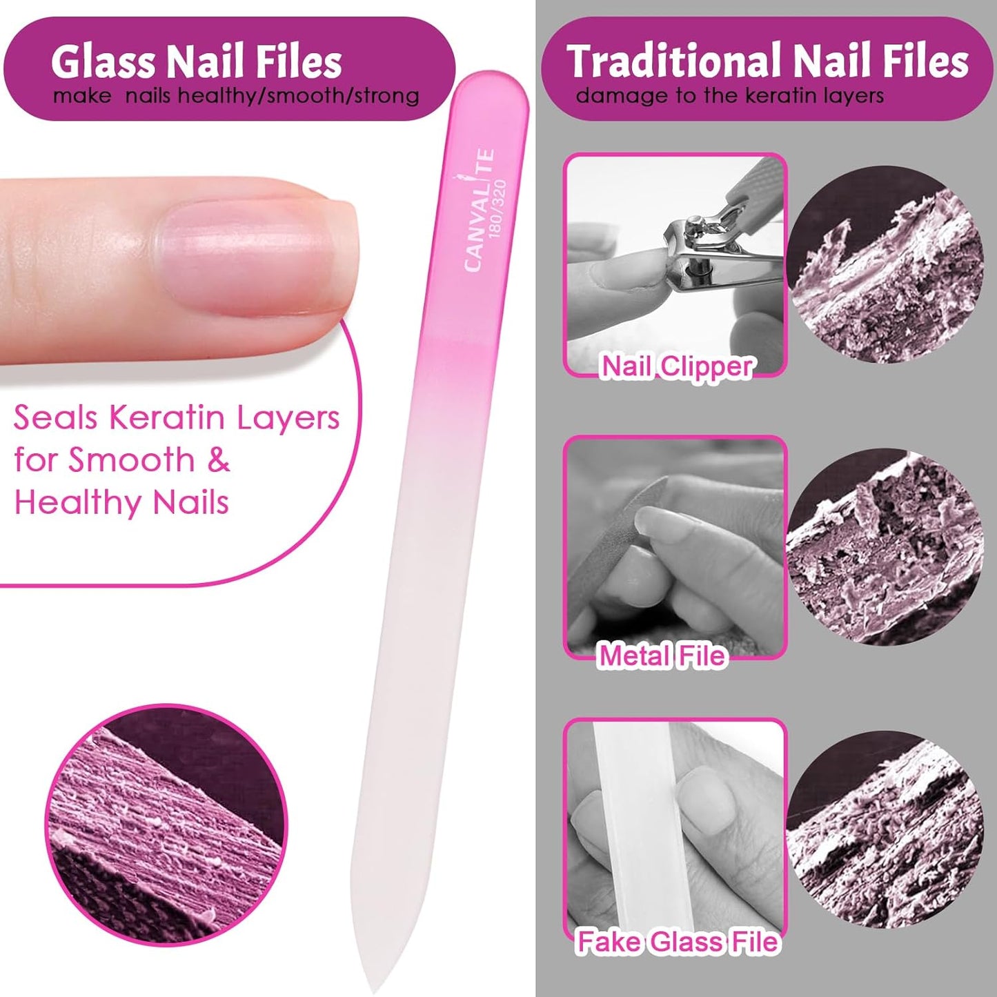 CANVALITE Glass Nail Files for Natural Nails Glass Fingernail File with Case Double Sided 180/320 Grit Stocking Stuffers for Women Girls, Pink