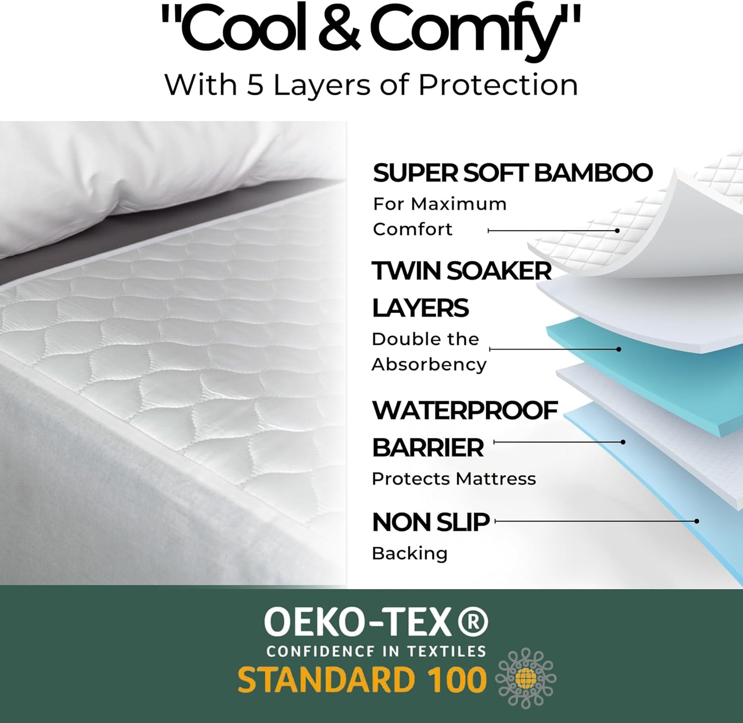 Hygge Sheets®️ Organic Washable Incontinence Bed Pads with Tucks - 100% Waterproof Reusable Mattress Protector Underpads - Rayon derived from Bamboo - King