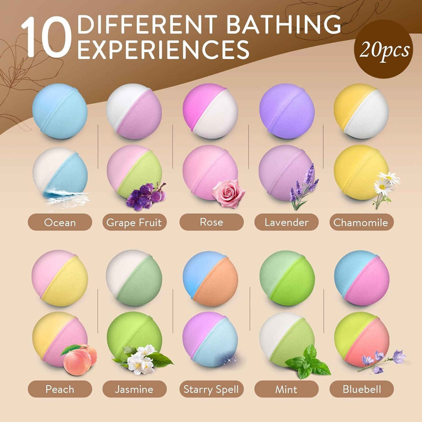 Bath Bombs for Women, 20 Pcs Natural Bath Bombs Spa Gift Set with 10 Unique Scents, Handmade Fizzies with Shea Butter for Dry Skin Moisturizing, Organic Relaxing Bubble Bath, Ideal Gift for Mom Wife