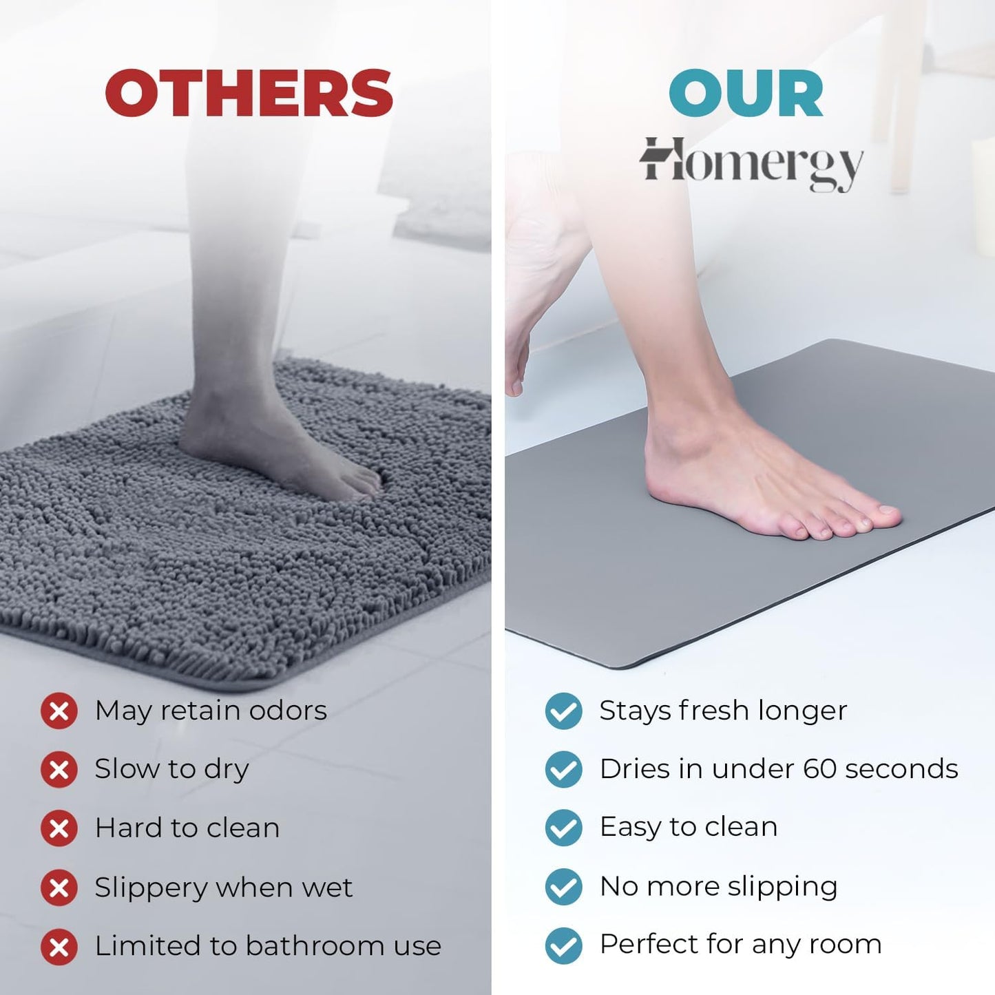 Homergy Bath Mat – Super‑Absorbent & Quick‑Dry with Non‑Slip Rubber Backing, Machine Washable & Odor Resistant – 24x48 in, Gray